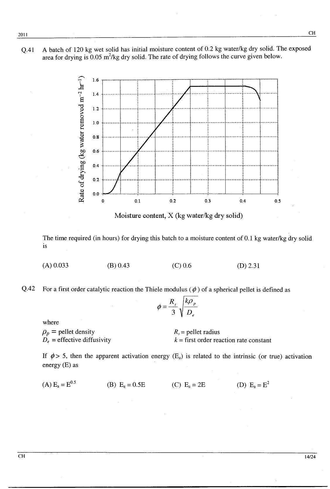 GATE 2011 Chemical Engineering (CH) Question Paper with Answer Key - Page 14