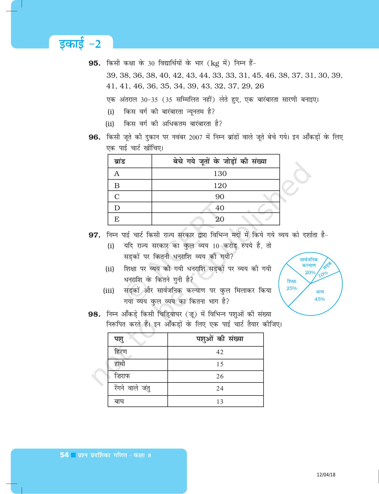 NCERT Exemplar Class 8: गणित यूनिट 2 (आंकड़ों का प्रबंधन) - Page 22