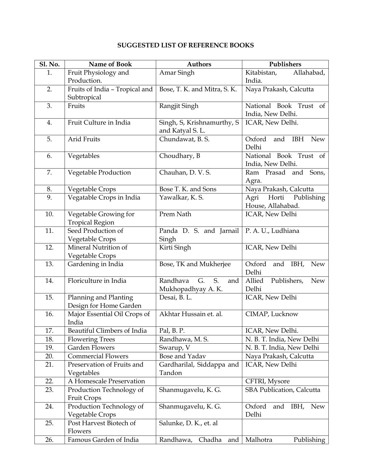 Meghalaya Board Horticulture Syllabus for Class XI & XII  - Page 12