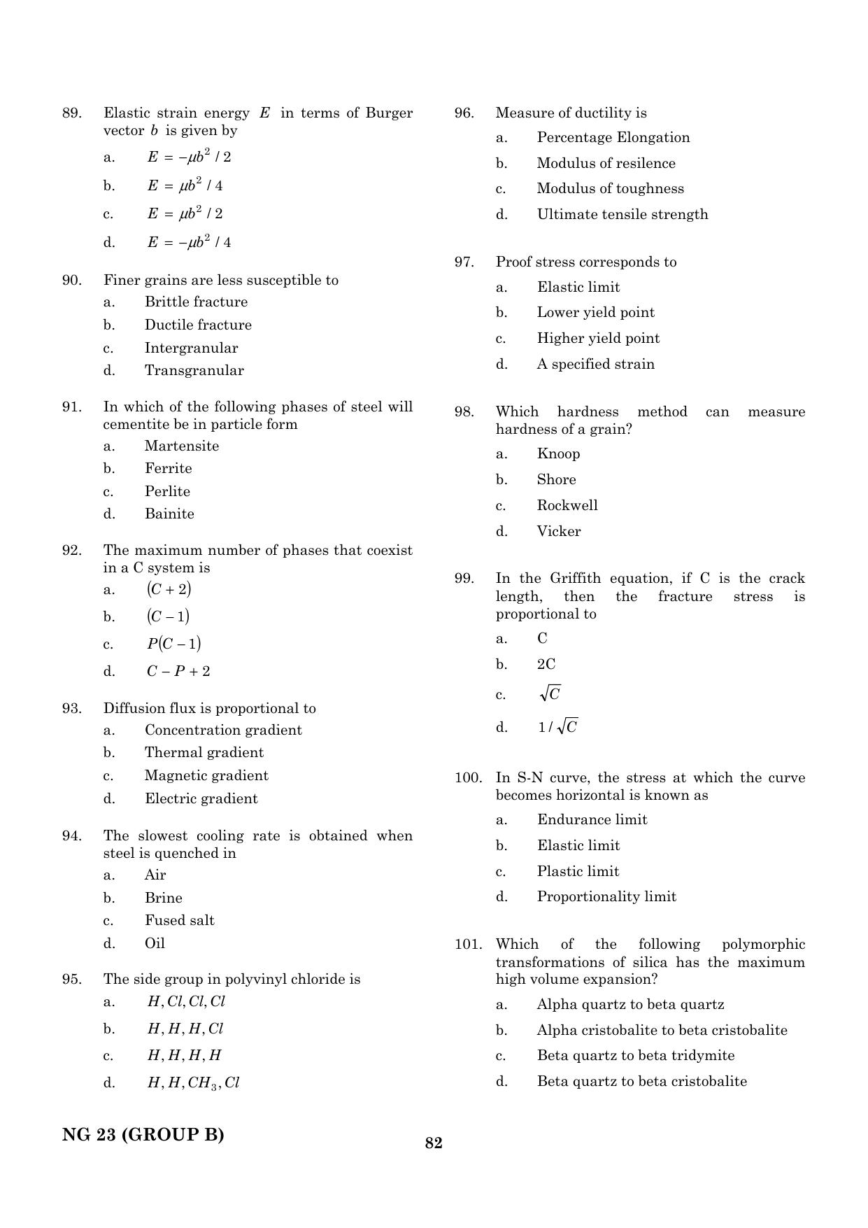CEETA PG 2023 M.E / M.TECH/ M.ARCH / M.PLAN (GROUP B) Question Paper - Page 83