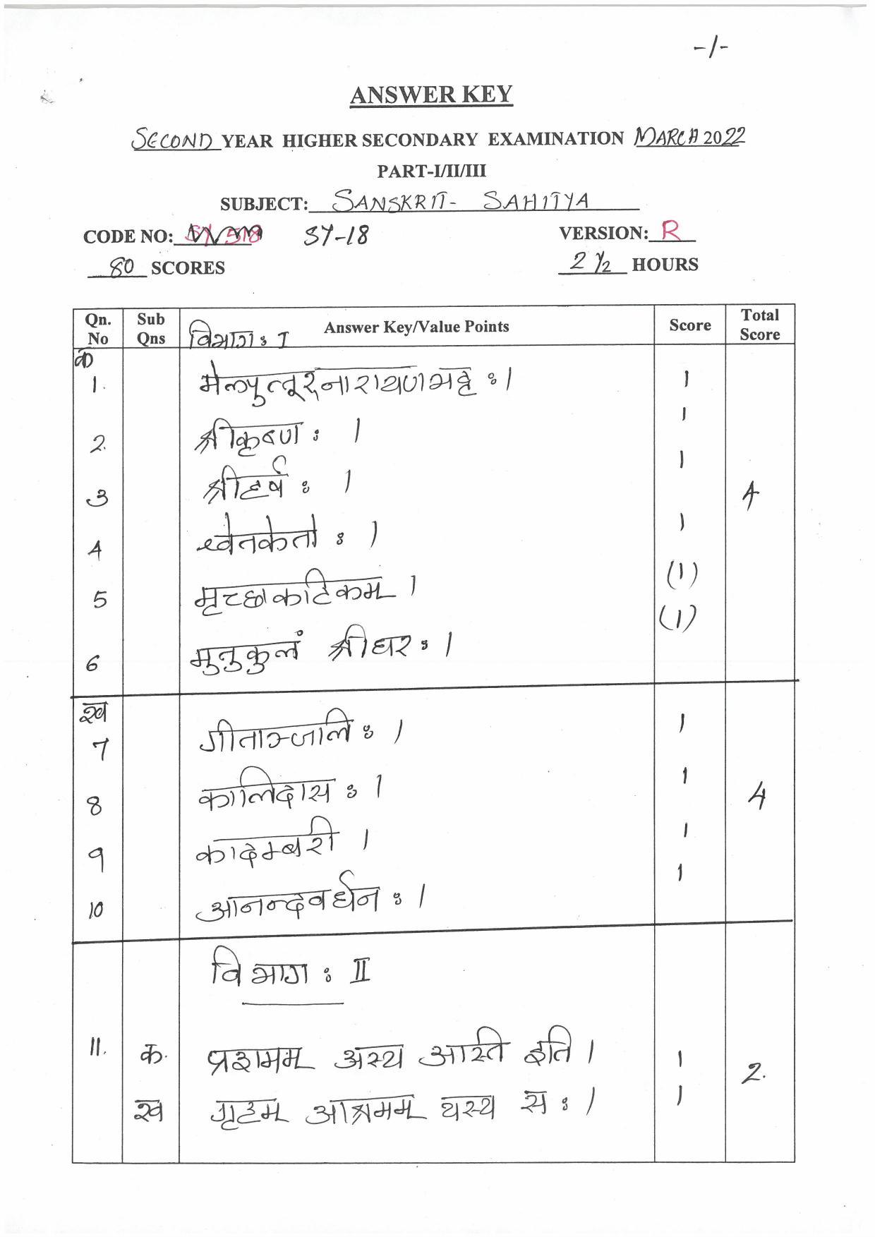 Kerala Plus Two (Class 12th)  Answer Key 2022 - Sanskrit Sahitya - Page 1