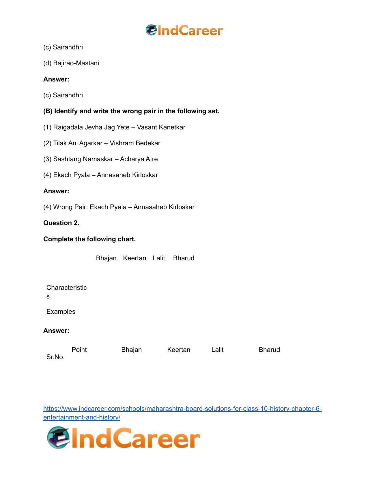 Maharashtra Board Solutions for Class 10- History: Chapter 6- Entertainment and History - Page 3
