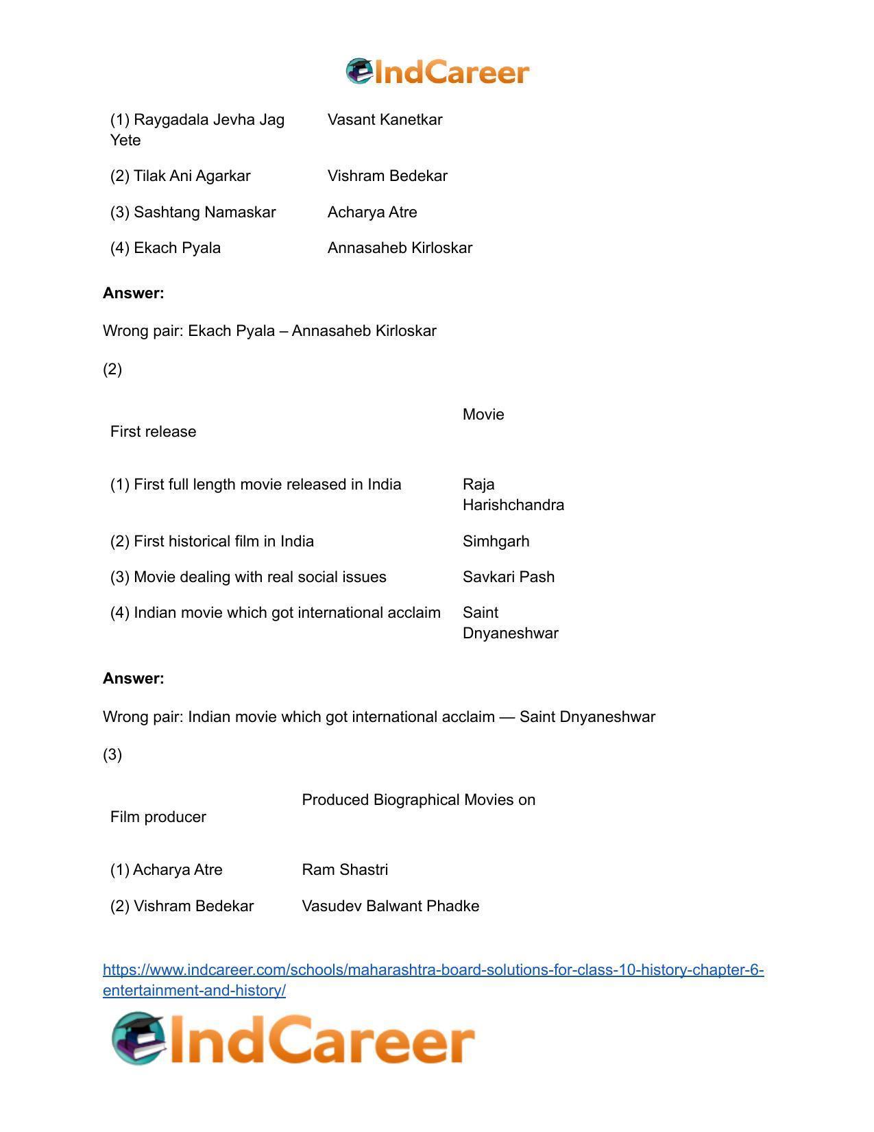 Maharashtra Board Solutions for Class 10- History: Chapter 6- Entertainment and History - Page 12