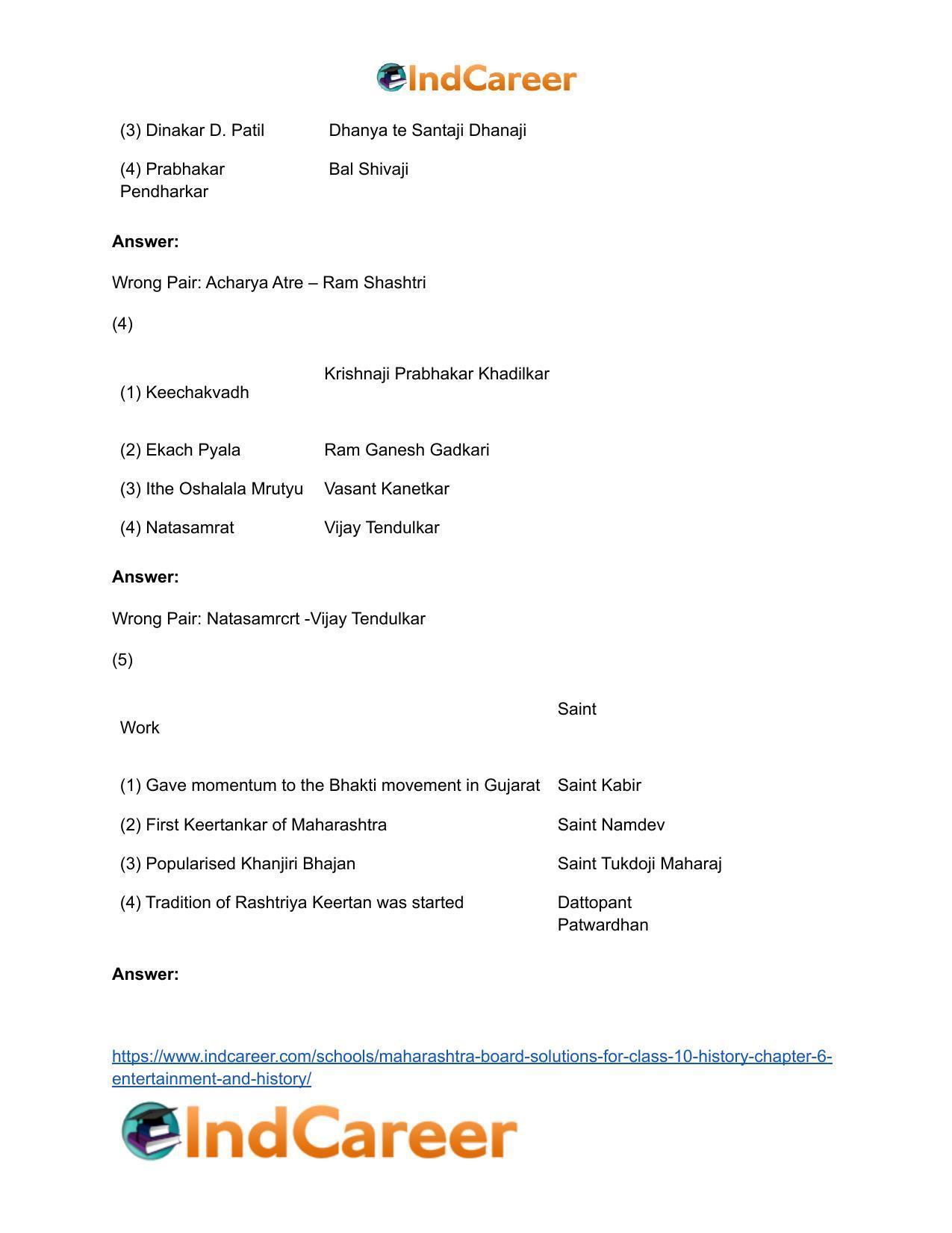 Maharashtra Board Solutions for Class 10- History: Chapter 6- Entertainment and History - Page 13