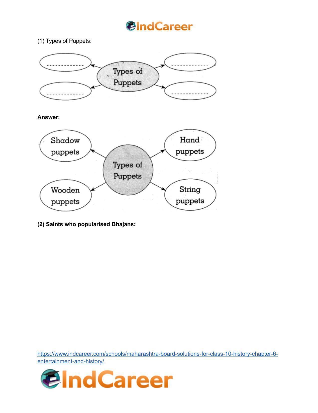 Maharashtra Board Solutions for Class 10- History: Chapter 6- Entertainment and History - Page 15
