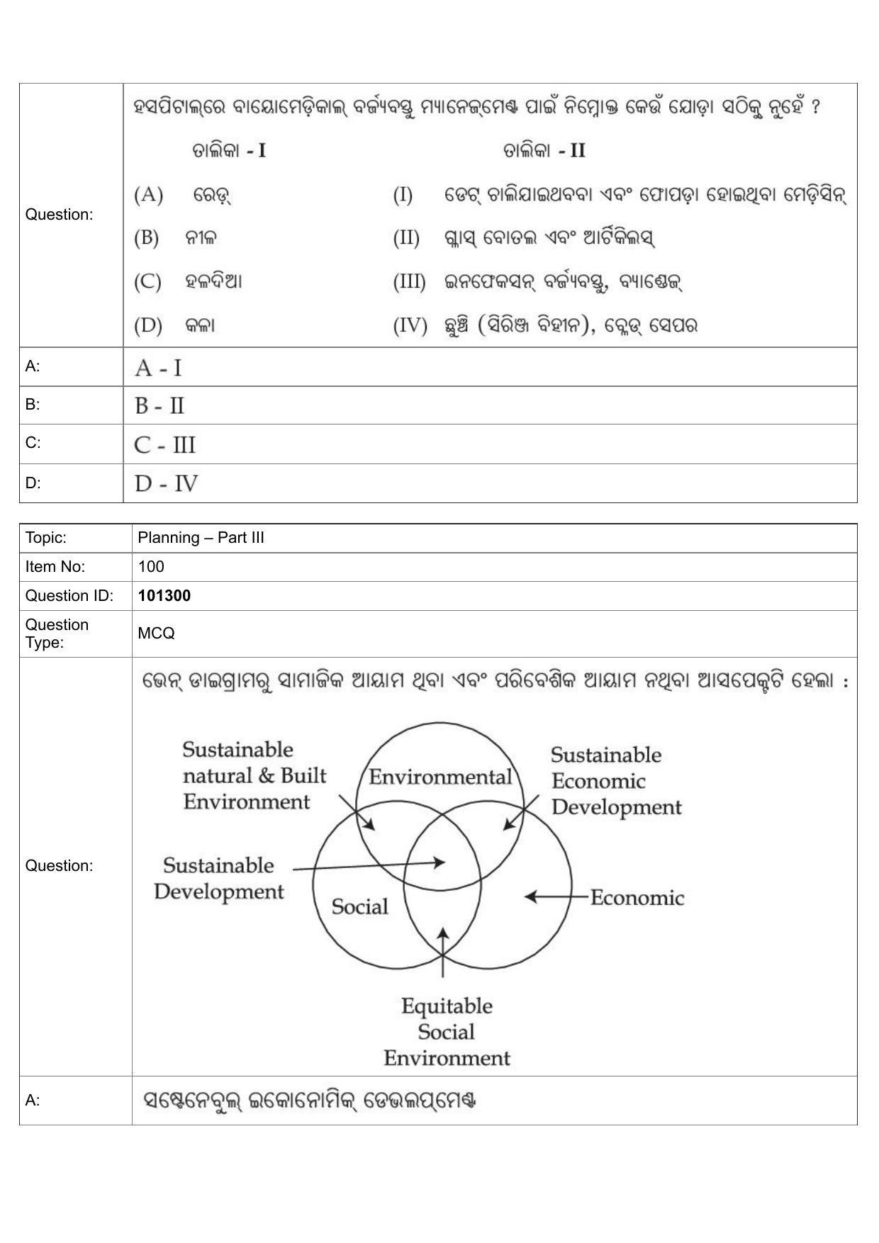 JEE Mains 2022: B PLANNING ODIA (Shift 1) 30-07-2022 Question Paper - Page 61