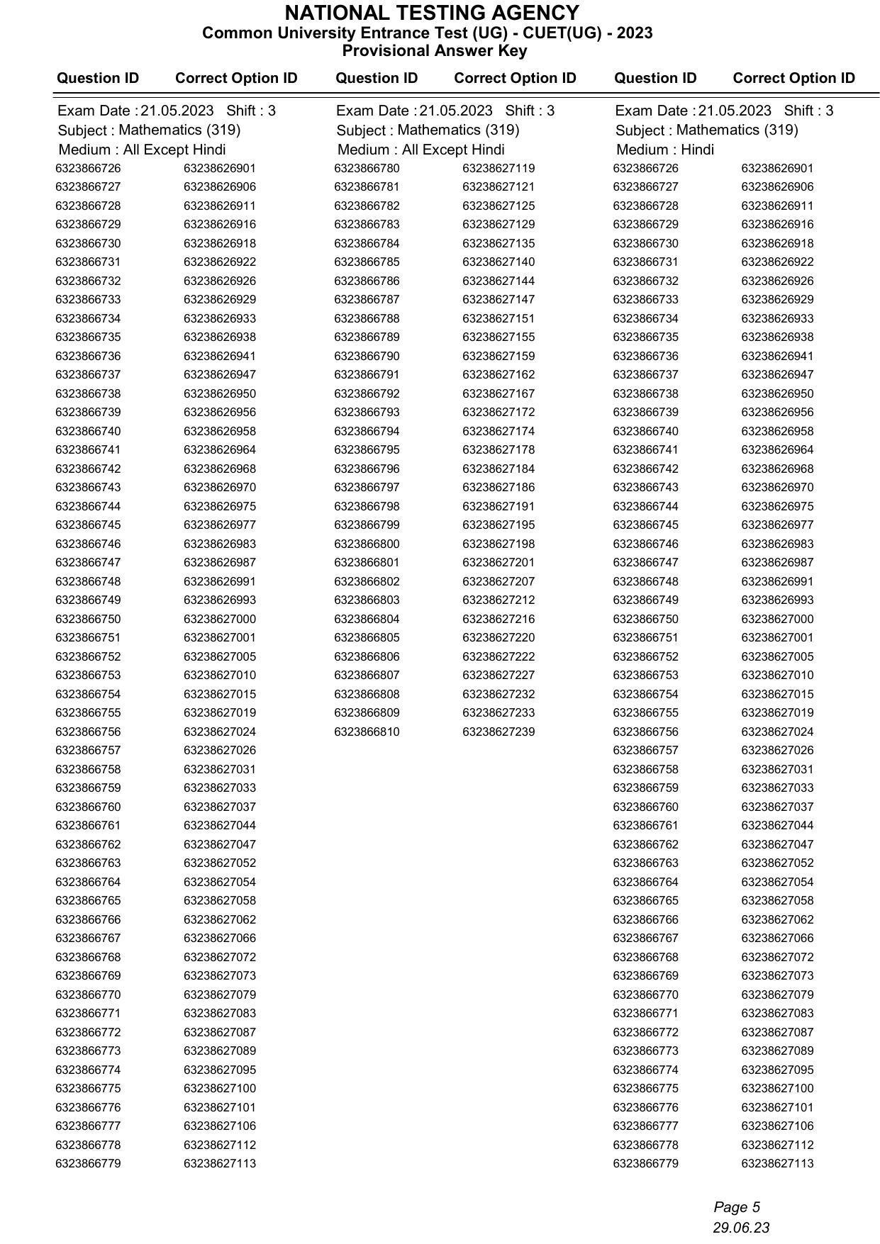CUET 2023 Answer Key - Page 5
