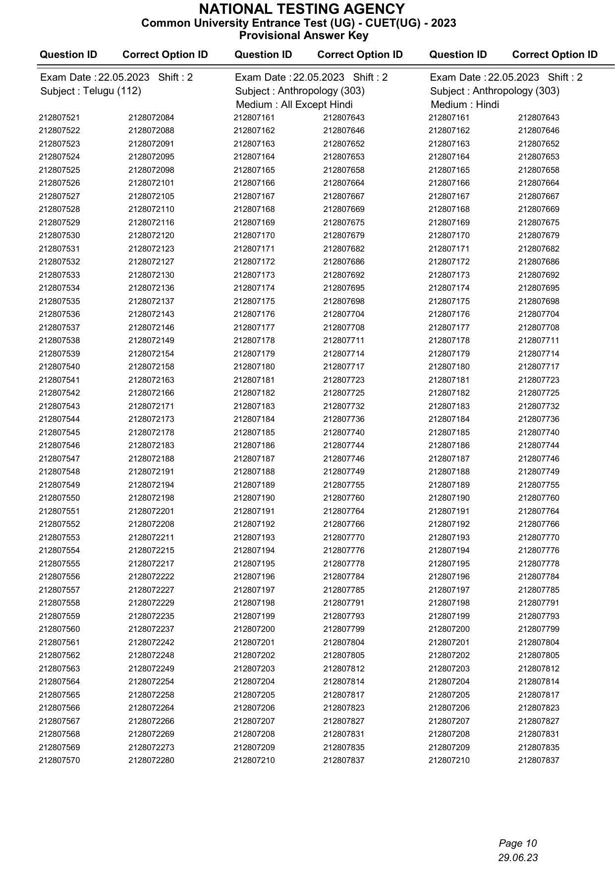 CUET 2023 Answer Key - Page 10