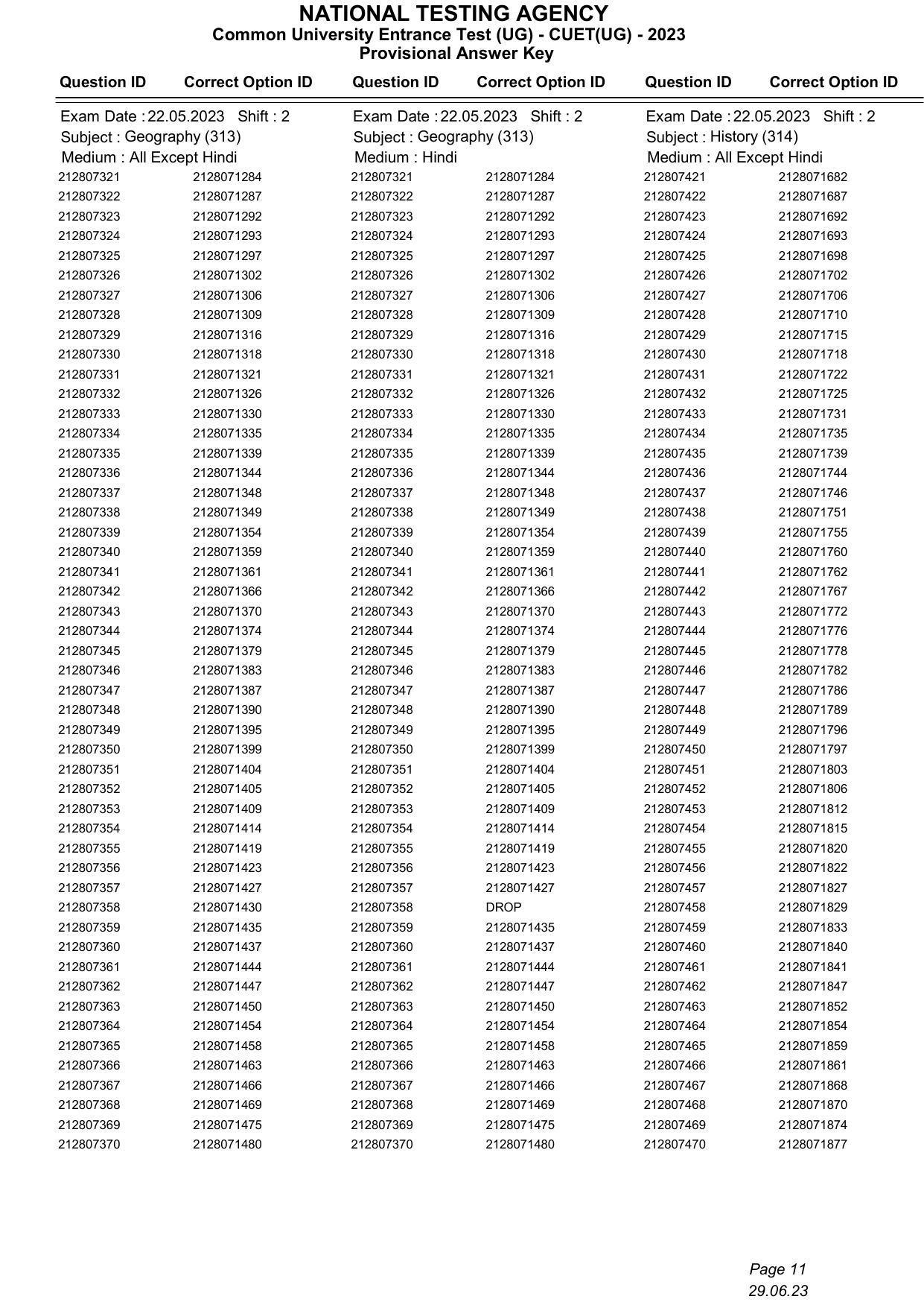 CUET 2023 Answer Key - Page 11