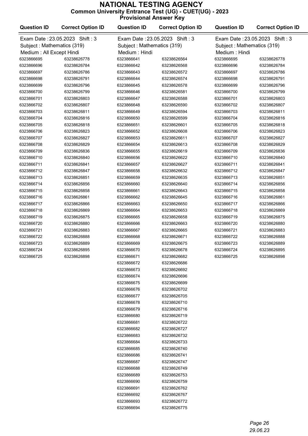 CUET 2023 Answer Key - Page 26