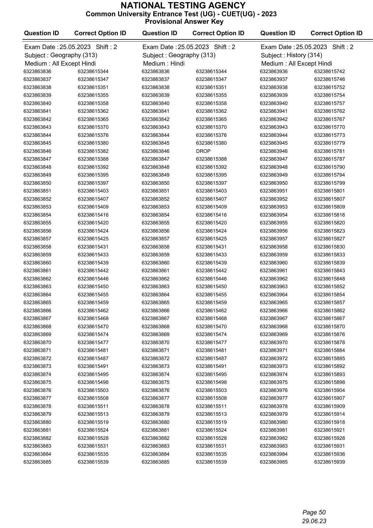 CUET 2023 Answer Key - Page 50