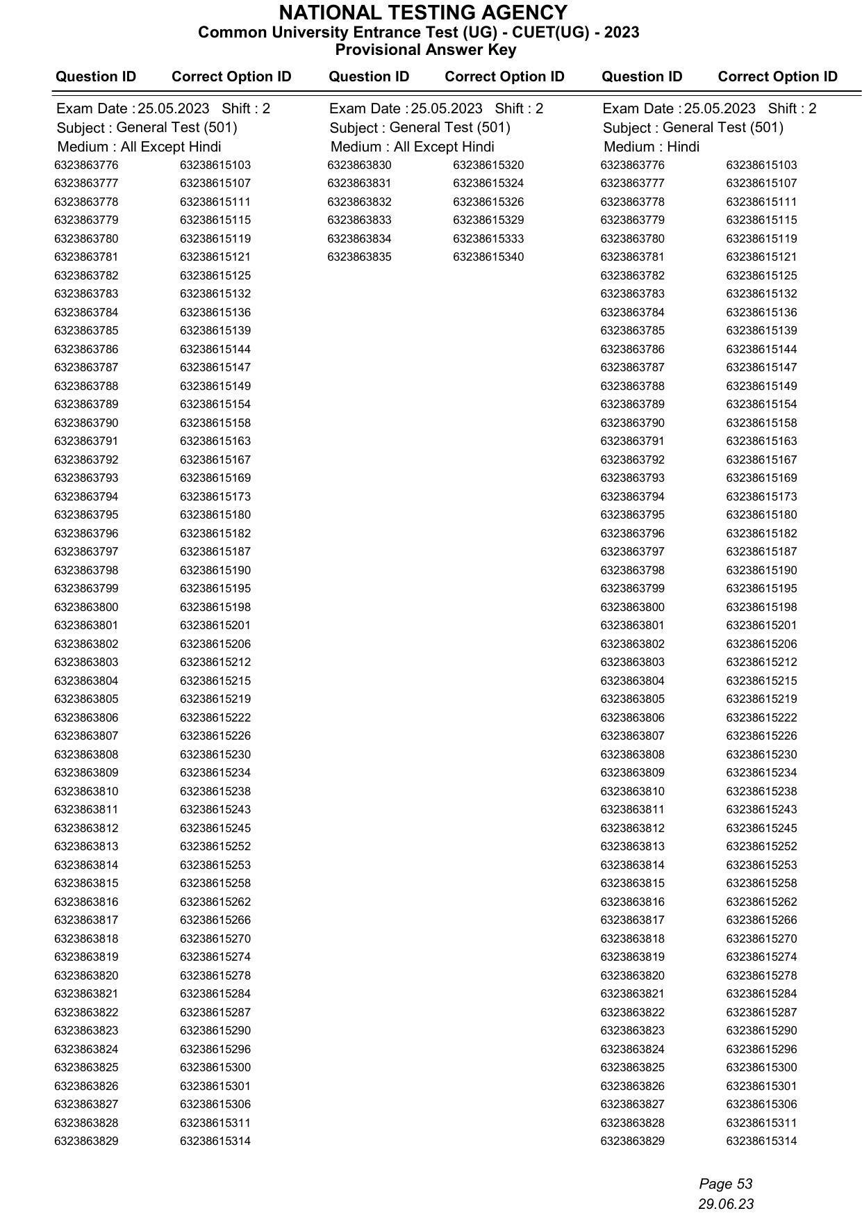 CUET 2023 Answer Key - Page 53