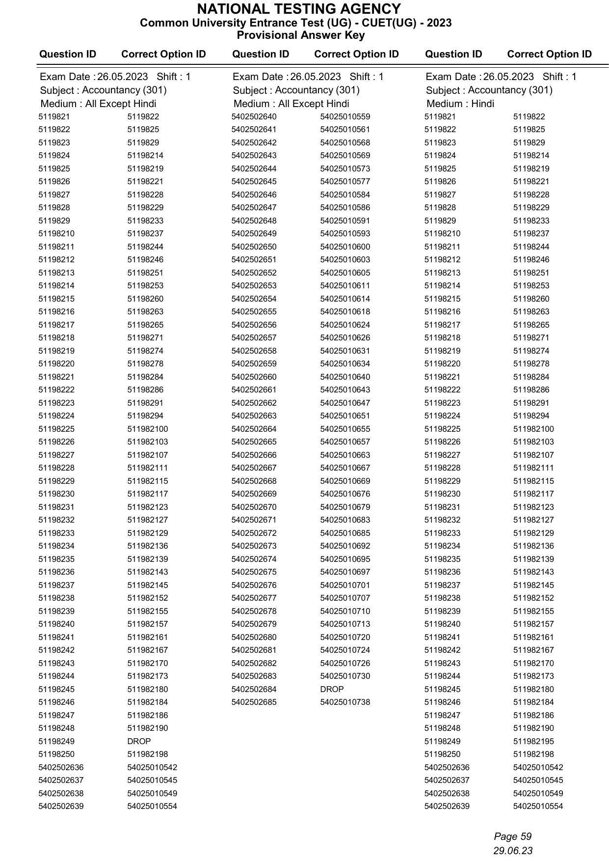 CUET 2023 Answer Key - Page 59