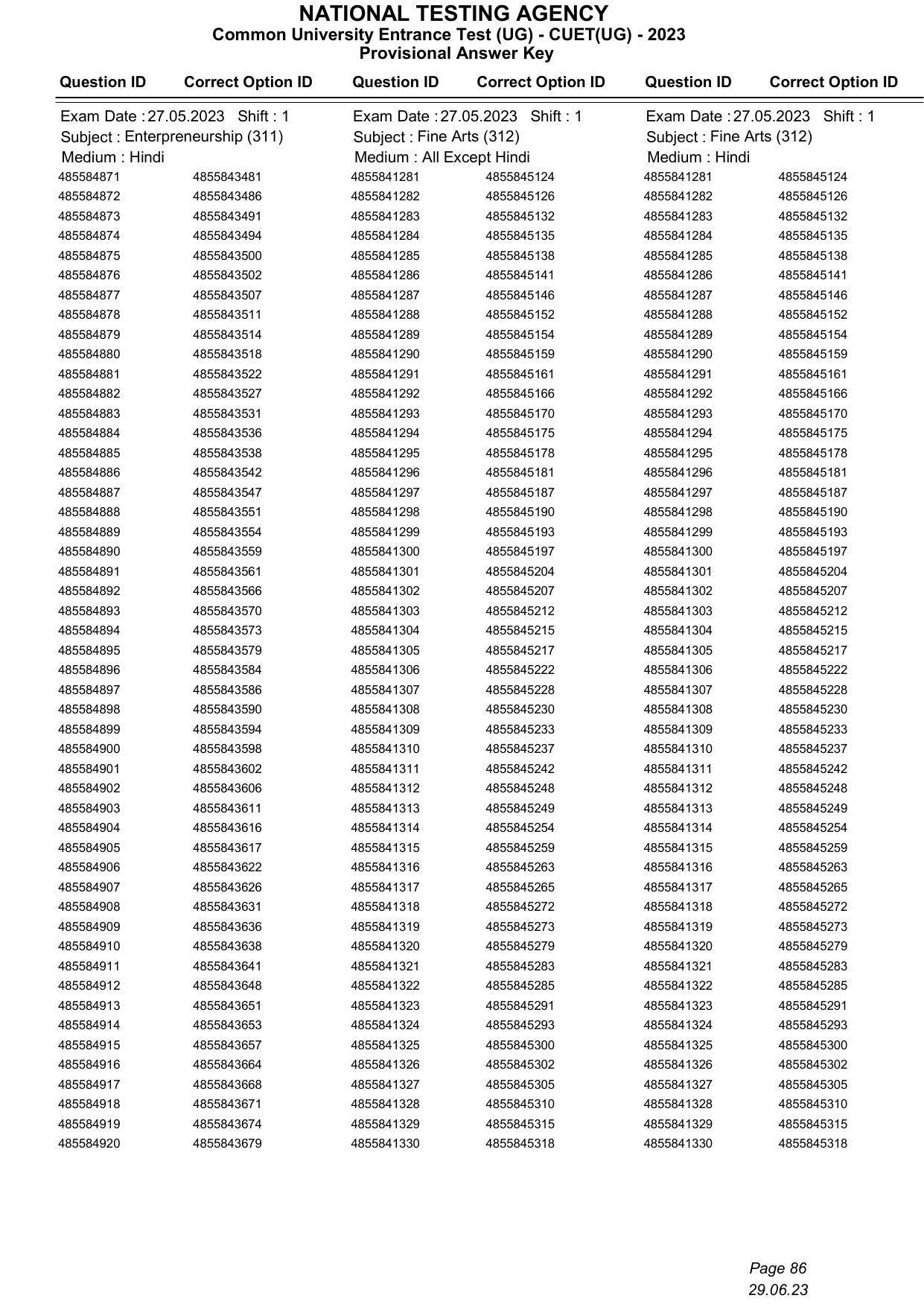 CUET 2023 Answer Key - Page 86