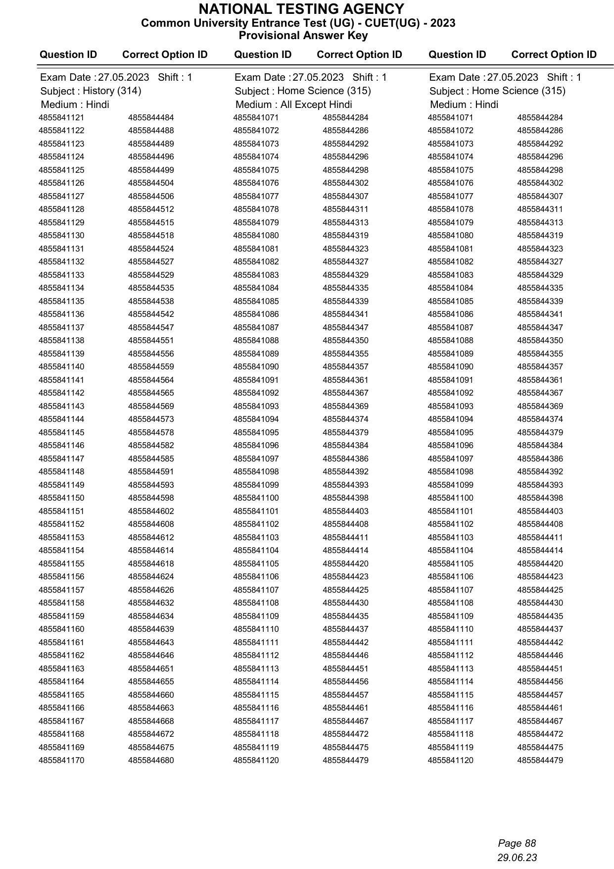 CUET 2023 Answer Key - Page 88