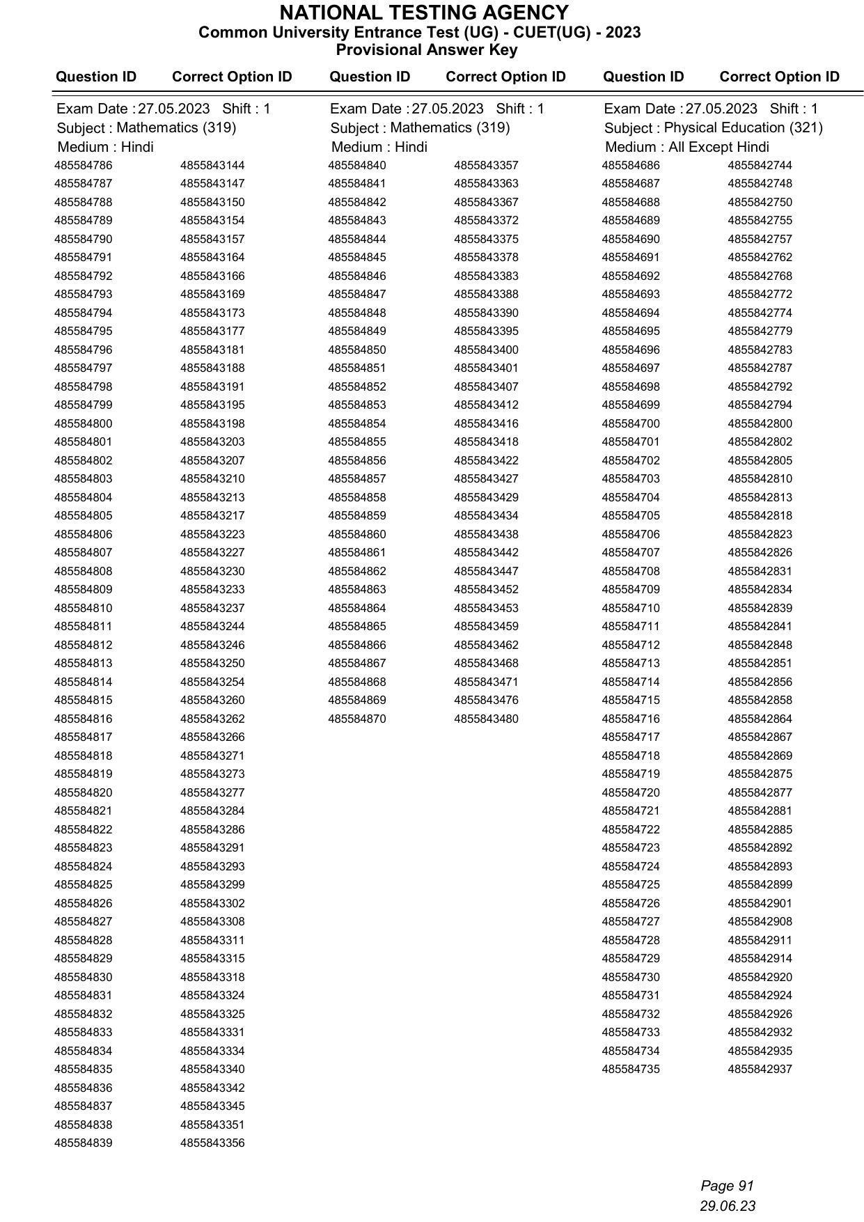 CUET 2023 Answer Key - Page 91