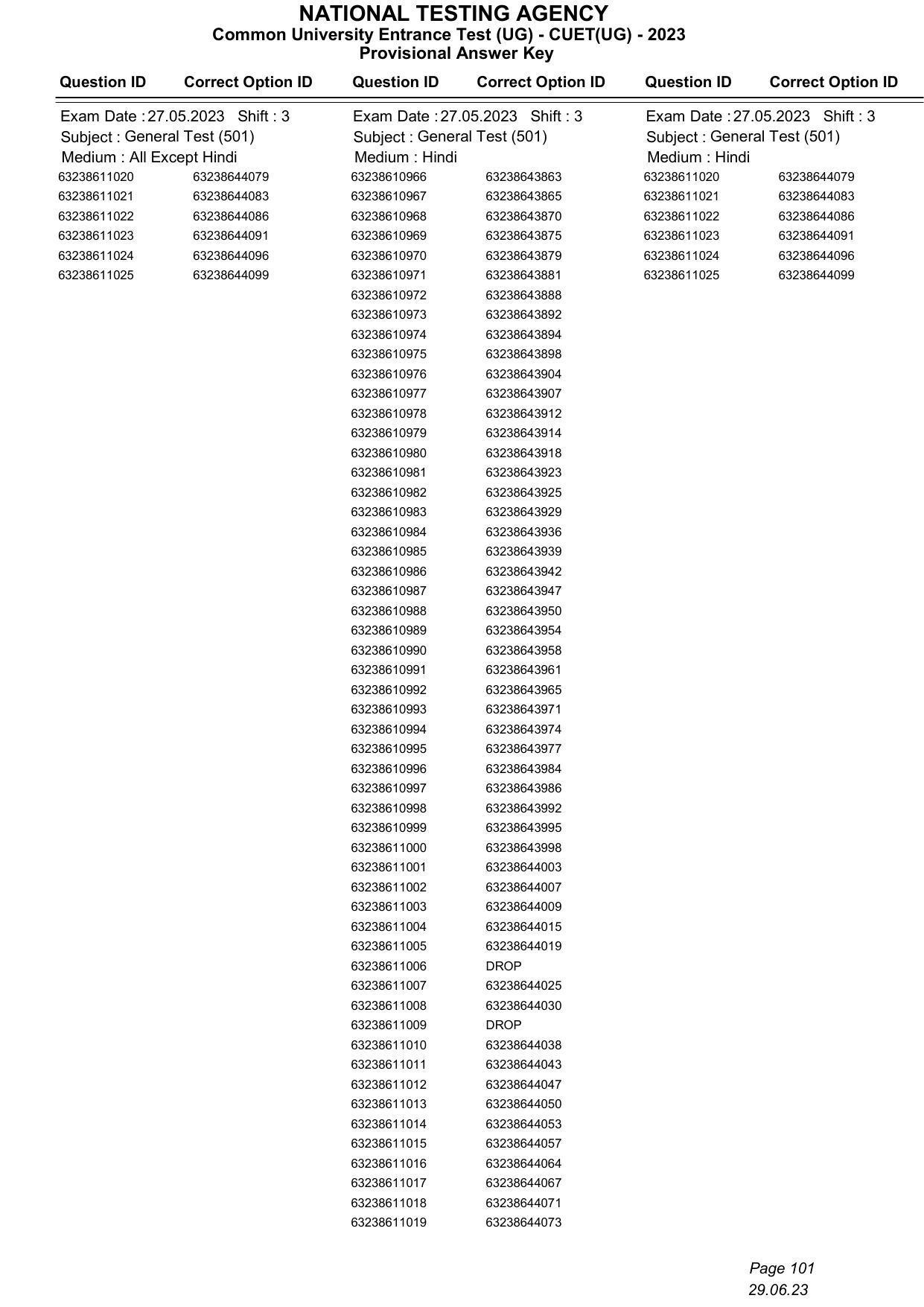 CUET 2023 Answer Key - Page 101