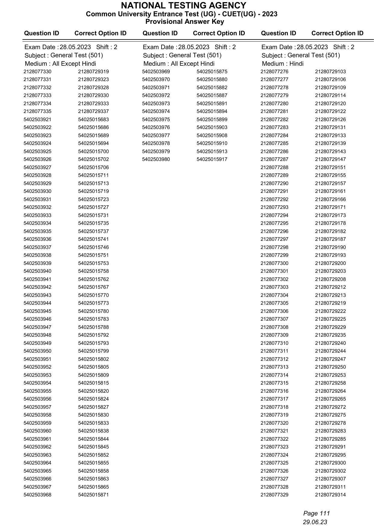 CUET 2023 Answer Key - Page 111
