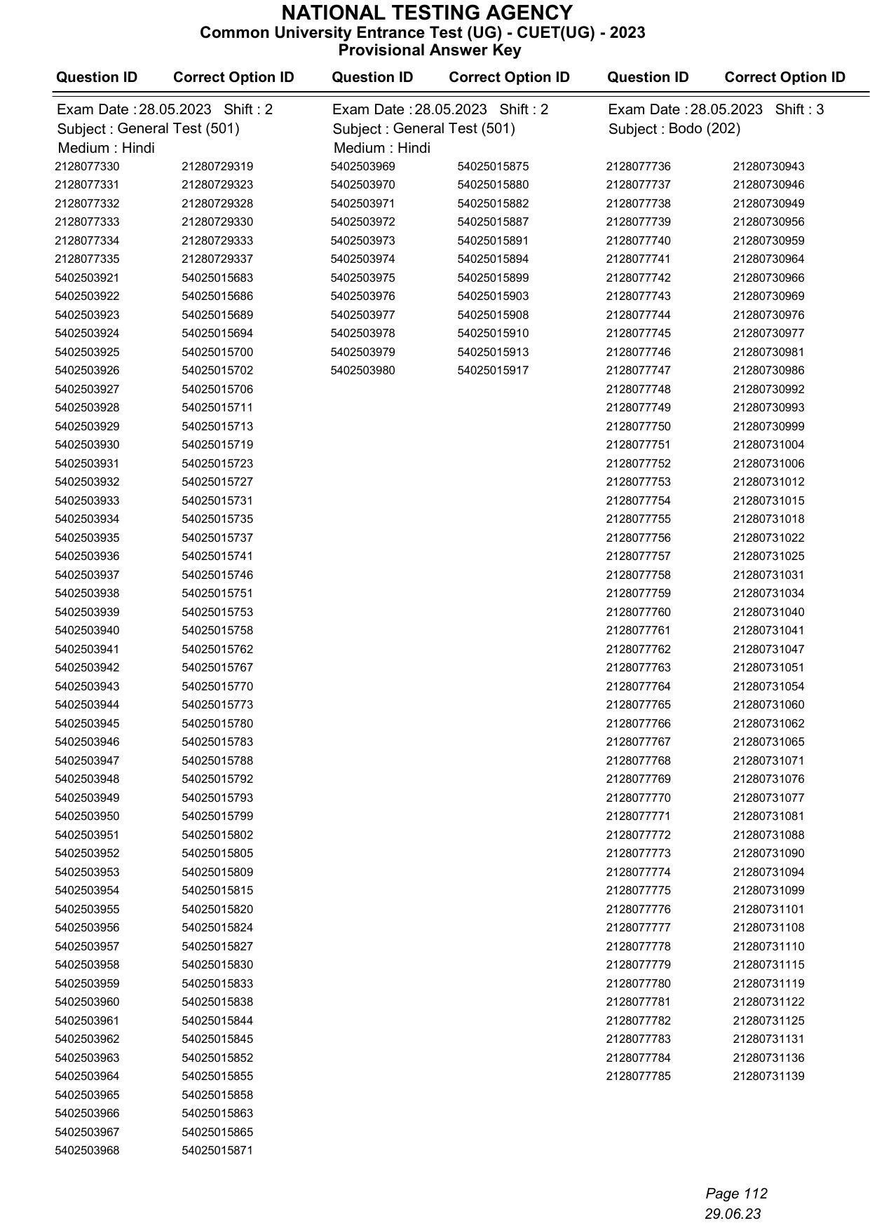 CUET 2023 Answer Key - Page 112