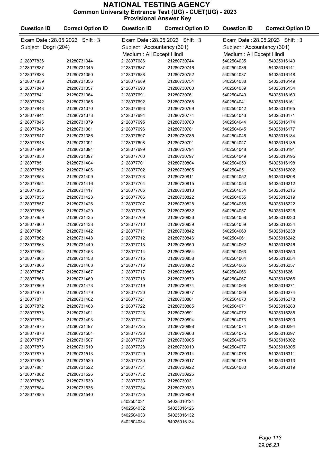 CUET 2023 Answer Key - Page 113