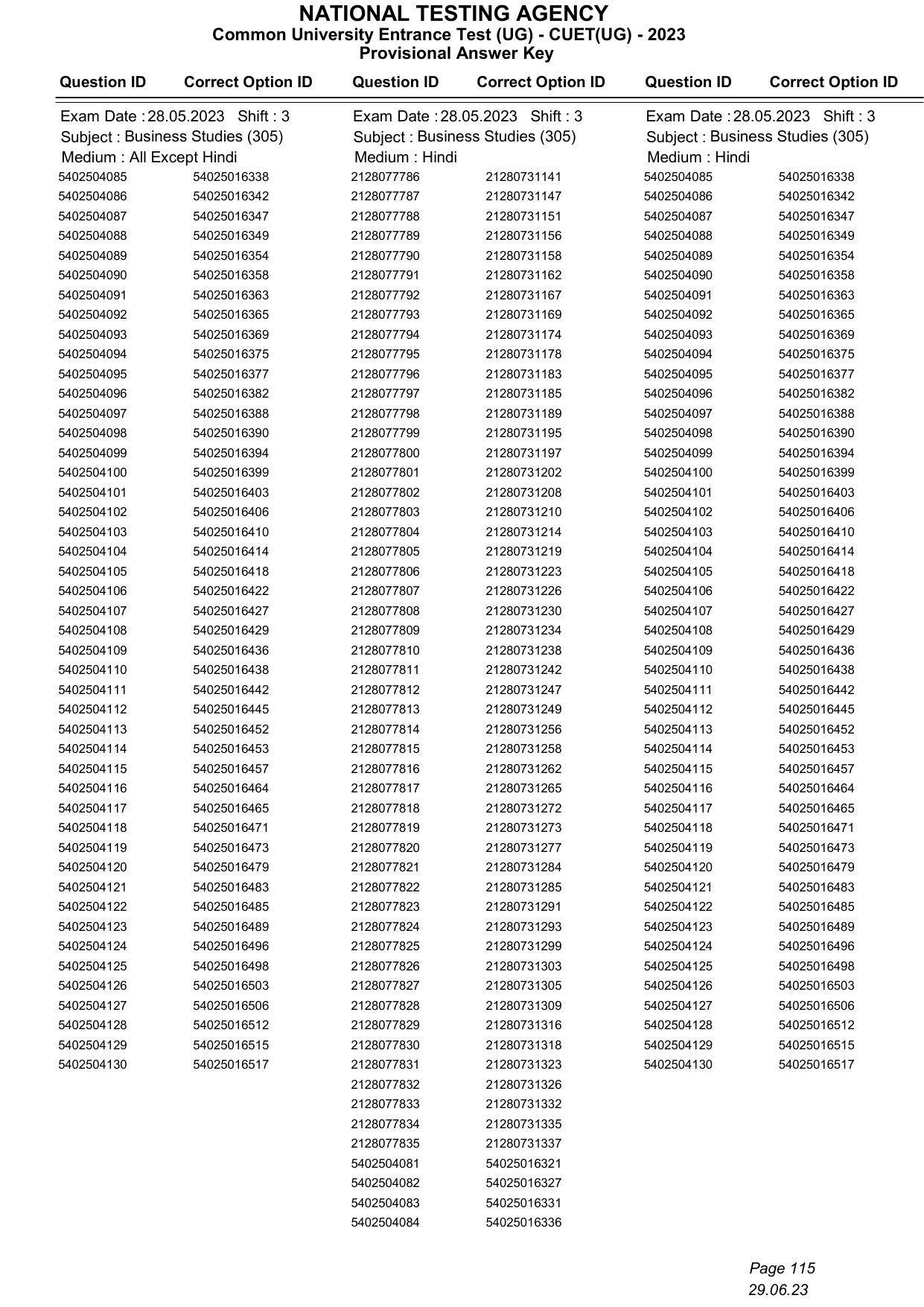 CUET 2023 Answer Key - Page 115