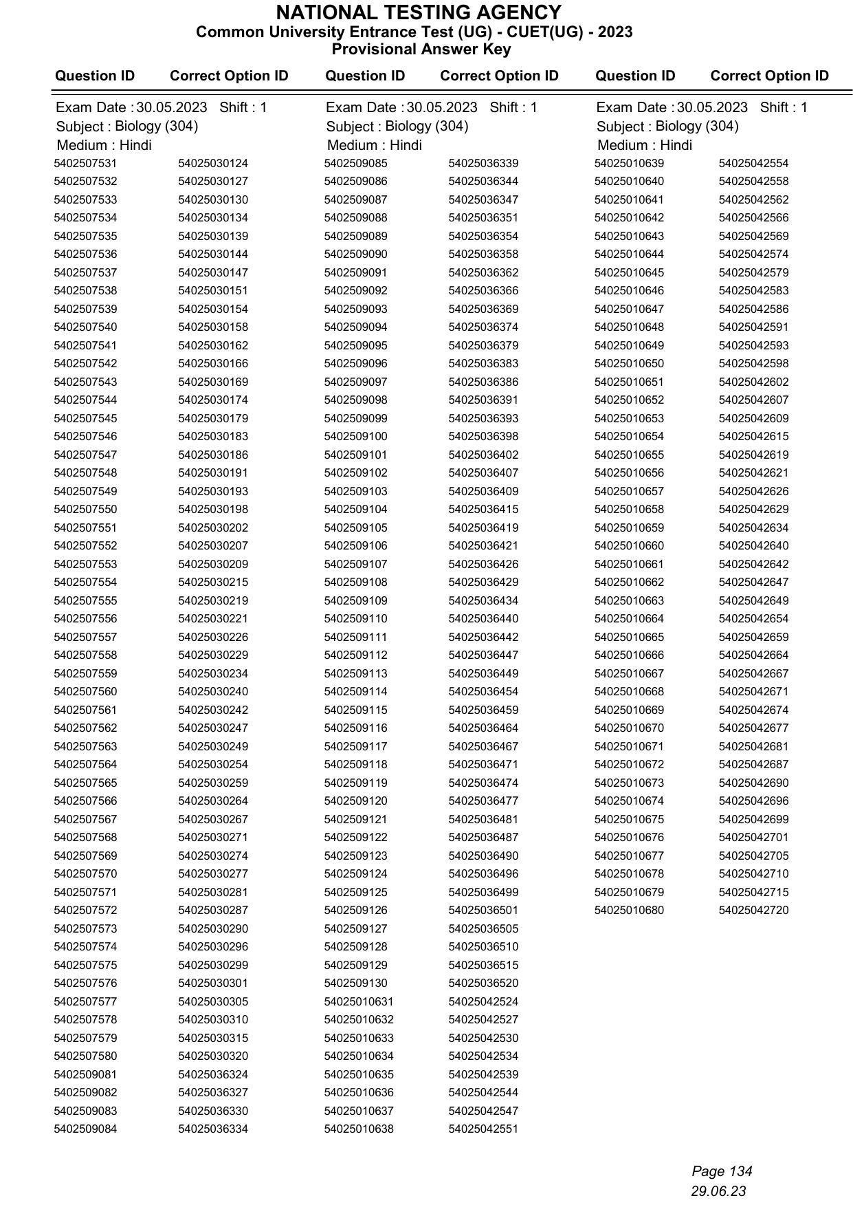 CUET 2023 Answer Key - Page 134