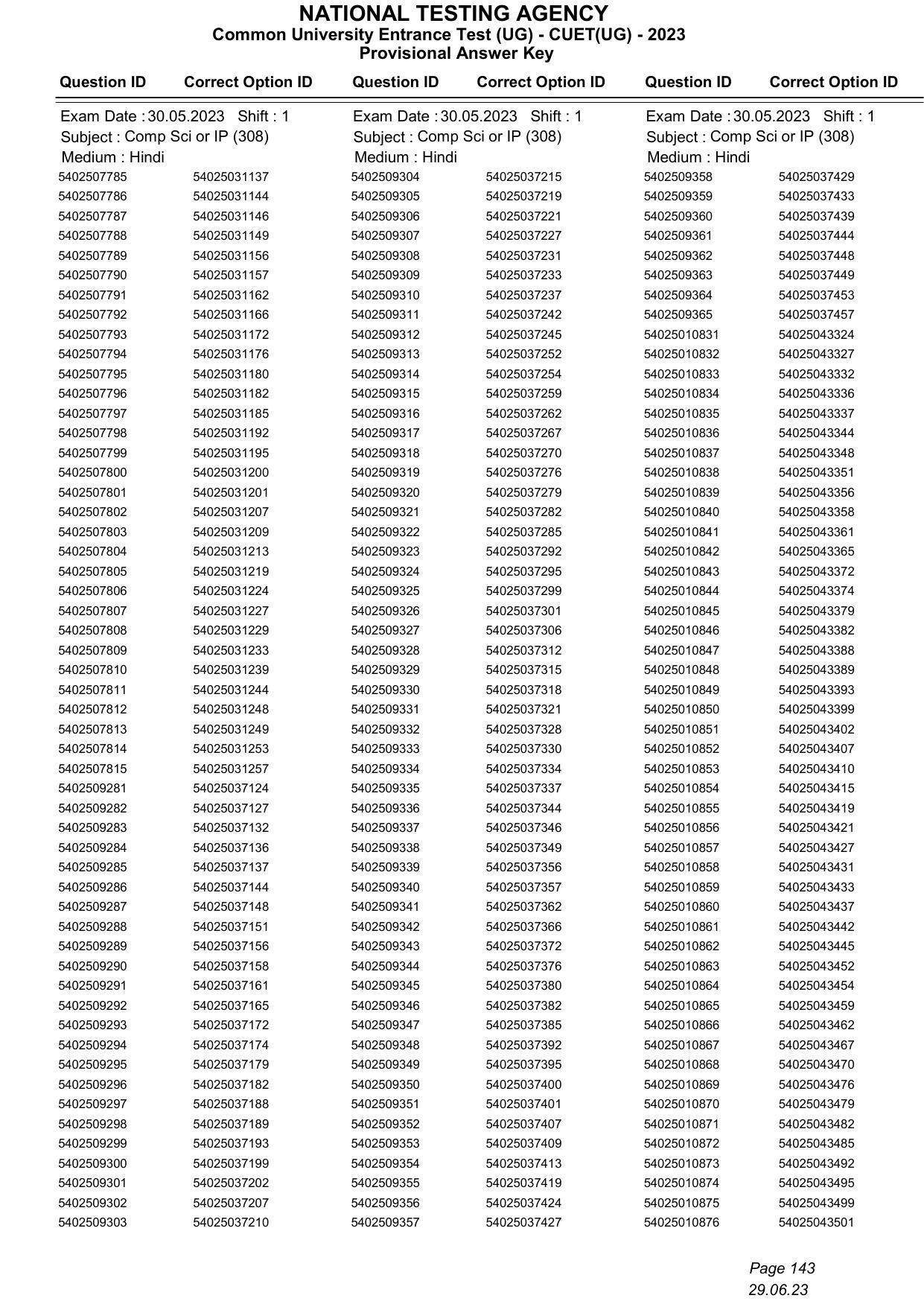 CUET 2023 Answer Key - Page 143