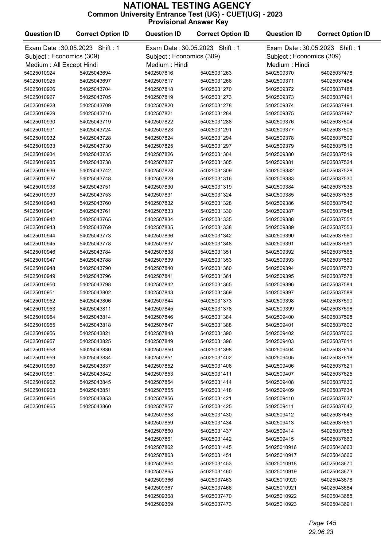 CUET 2023 Answer Key - Page 145
