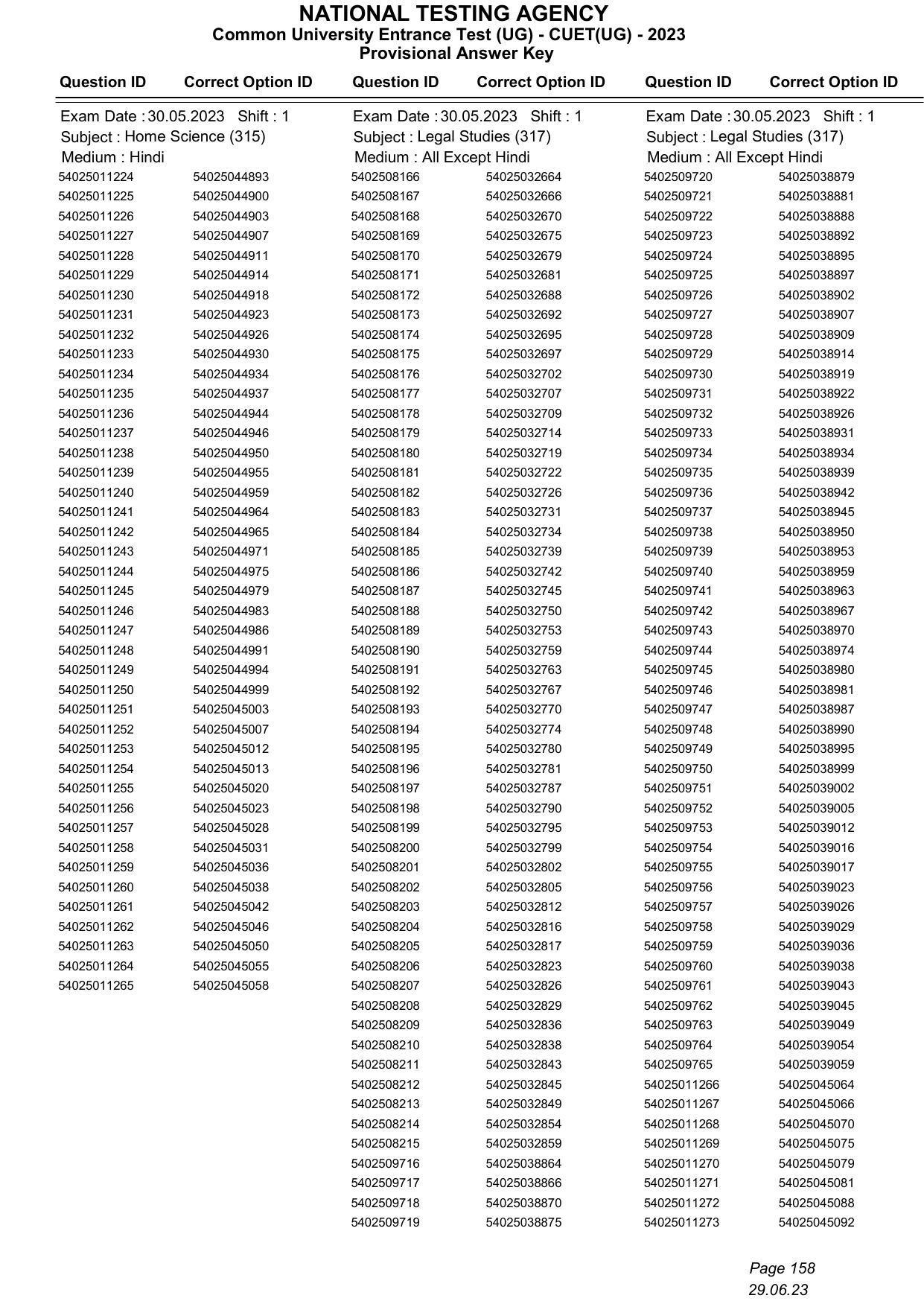 CUET 2023 Answer Key - Page 158