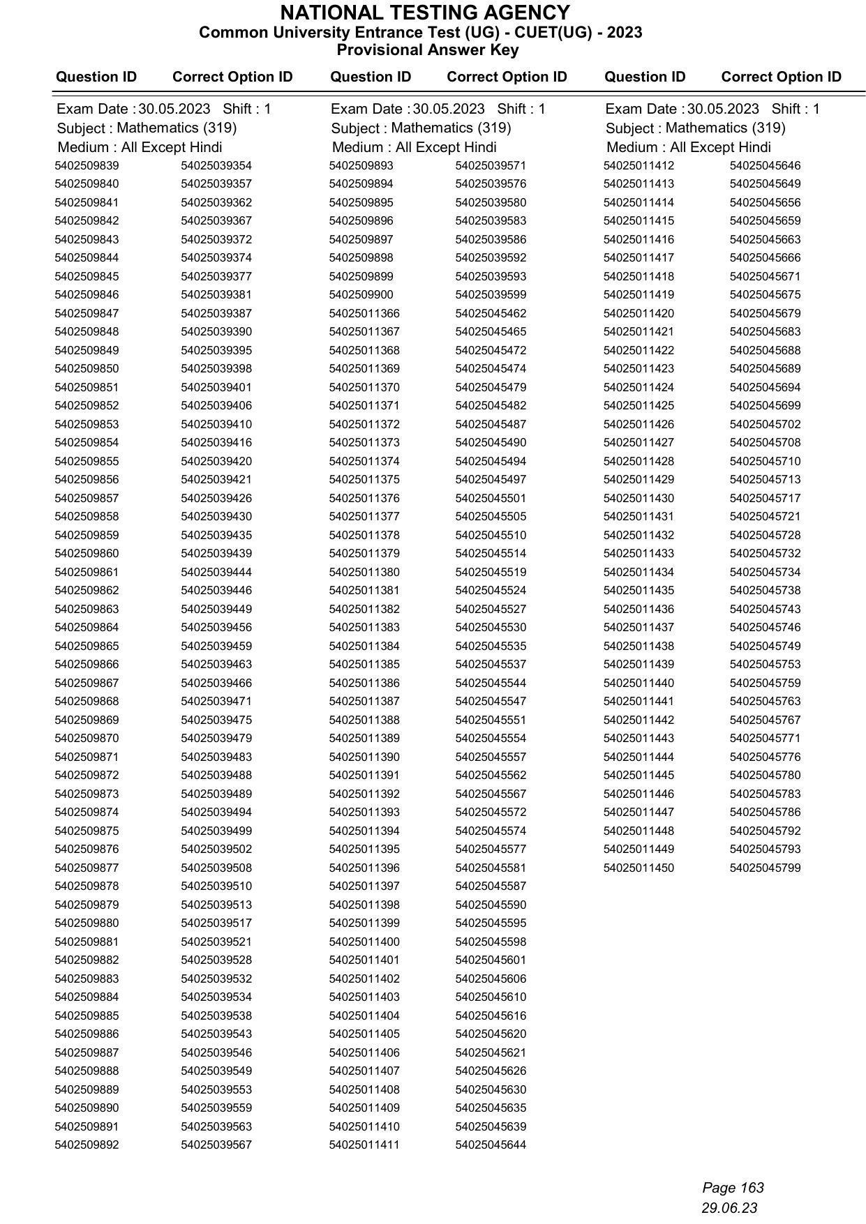 CUET 2023 Answer Key - Page 163
