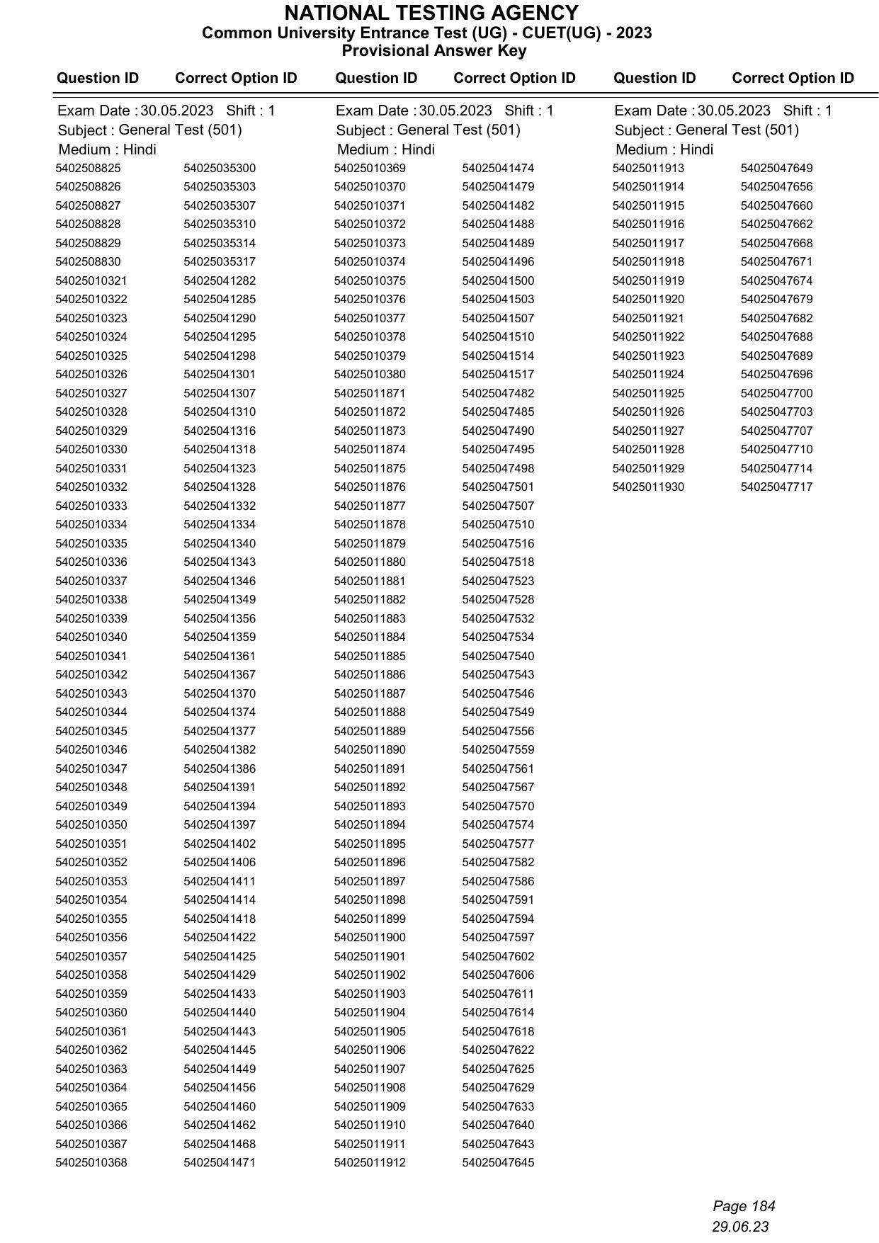 CUET 2023 Answer Key - Page 184
