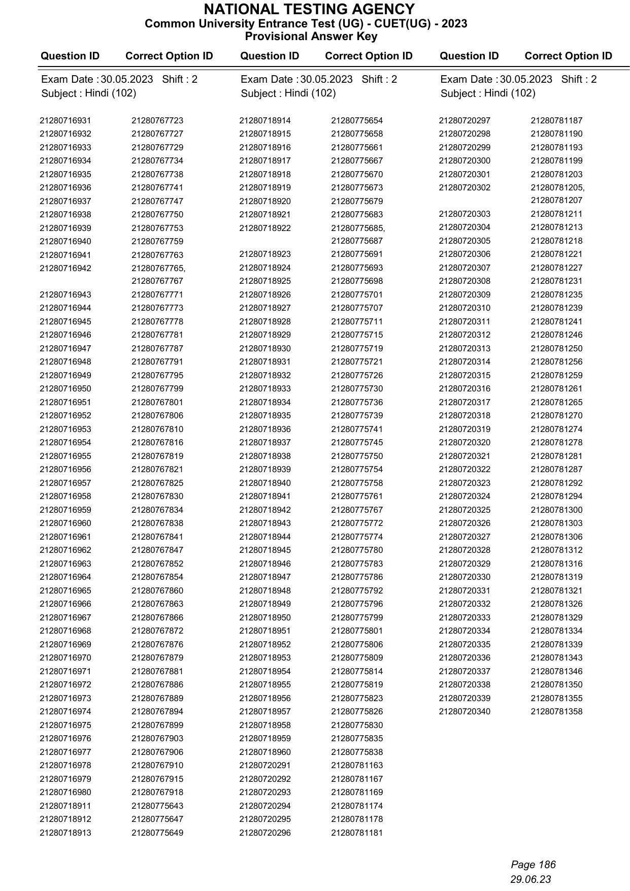 CUET 2023 Answer Key - Page 186