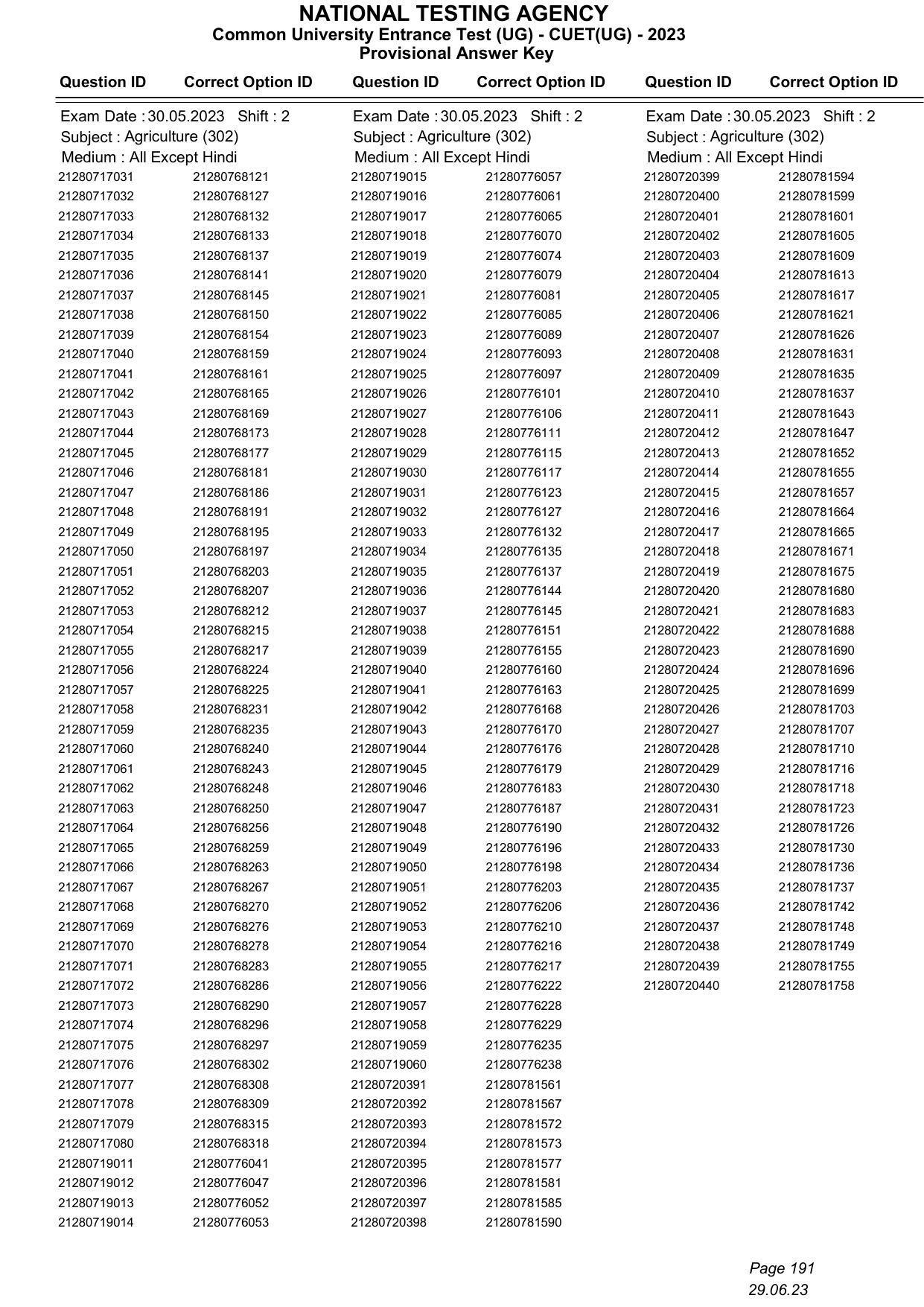 CUET 2023 Answer Key - Page 191