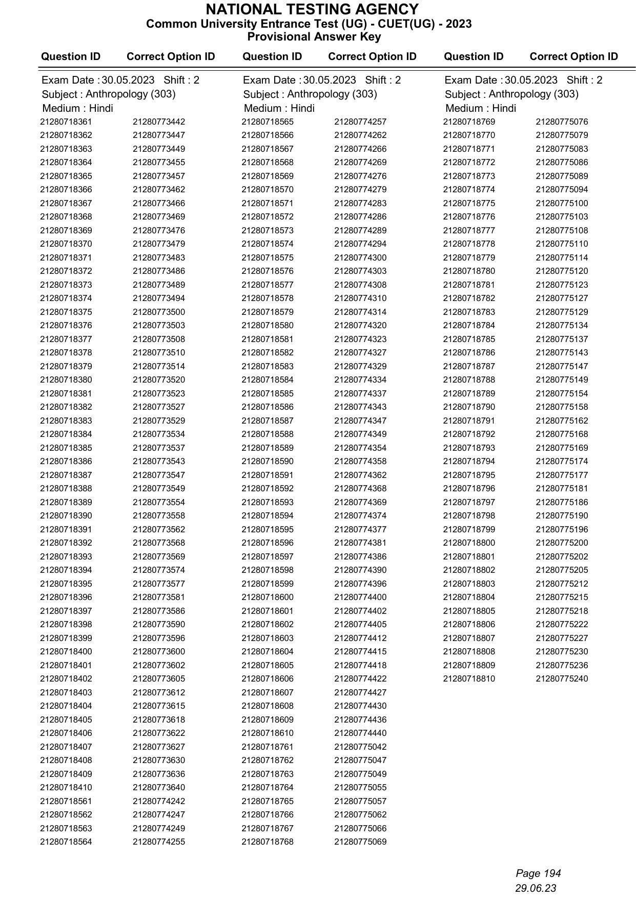 CUET 2023 Answer Key - Page 194