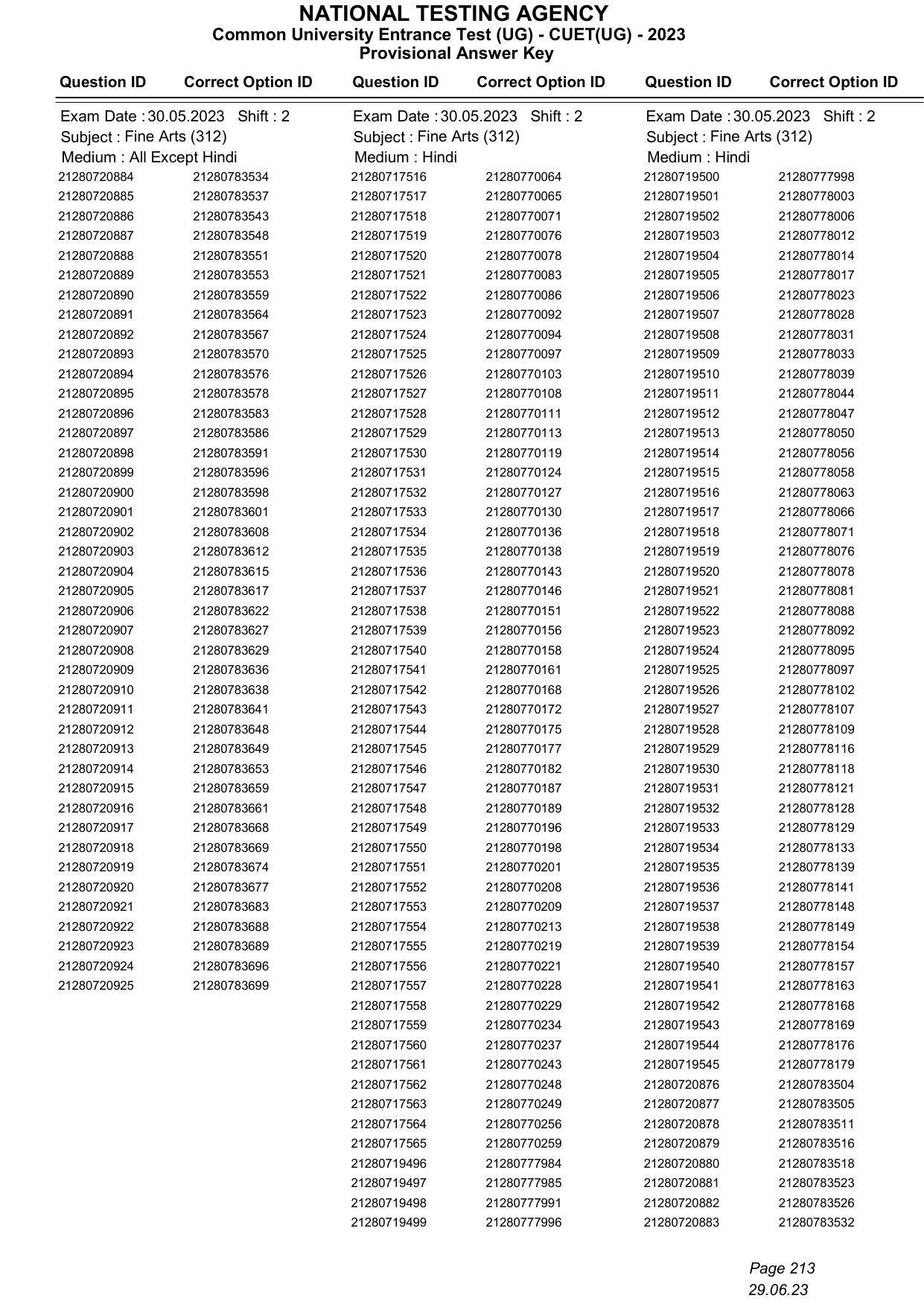 CUET 2023 Answer Key - Page 213