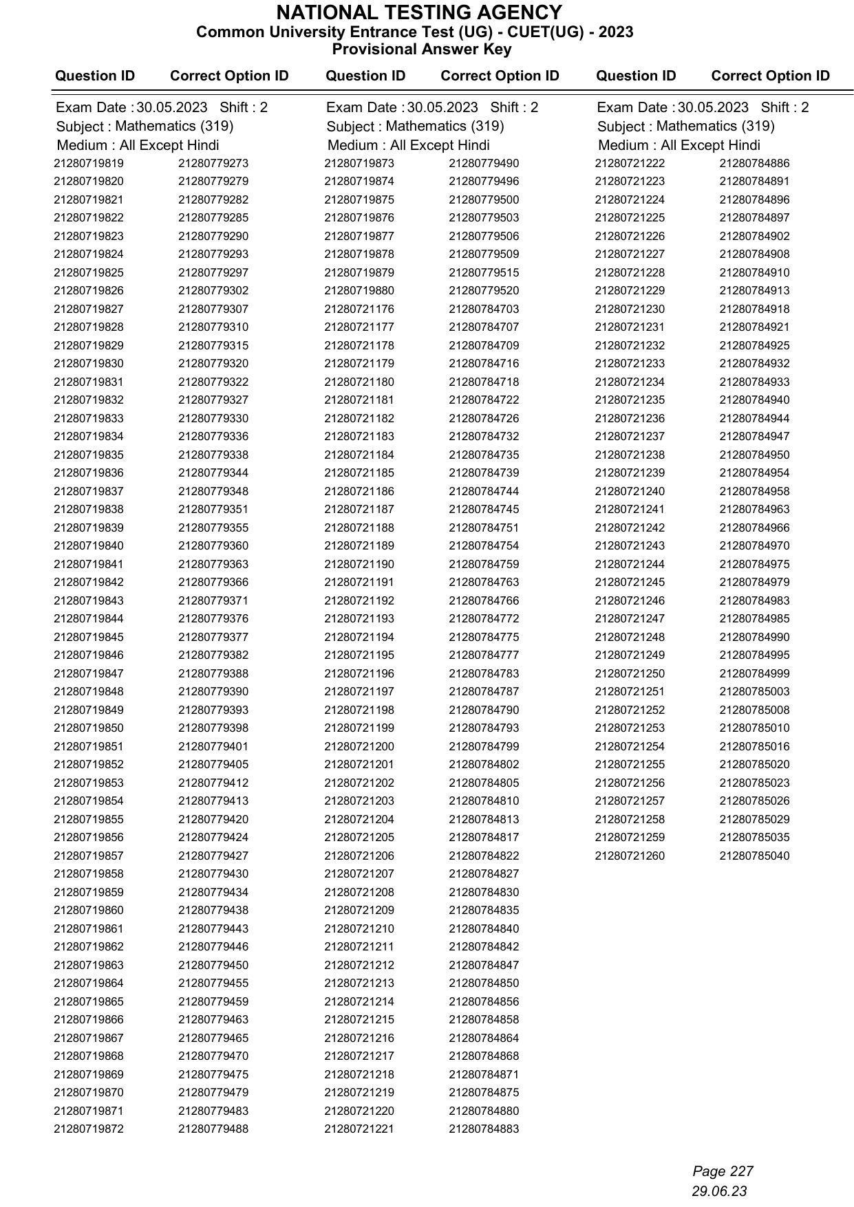 CUET 2023 Answer Key - Page 227