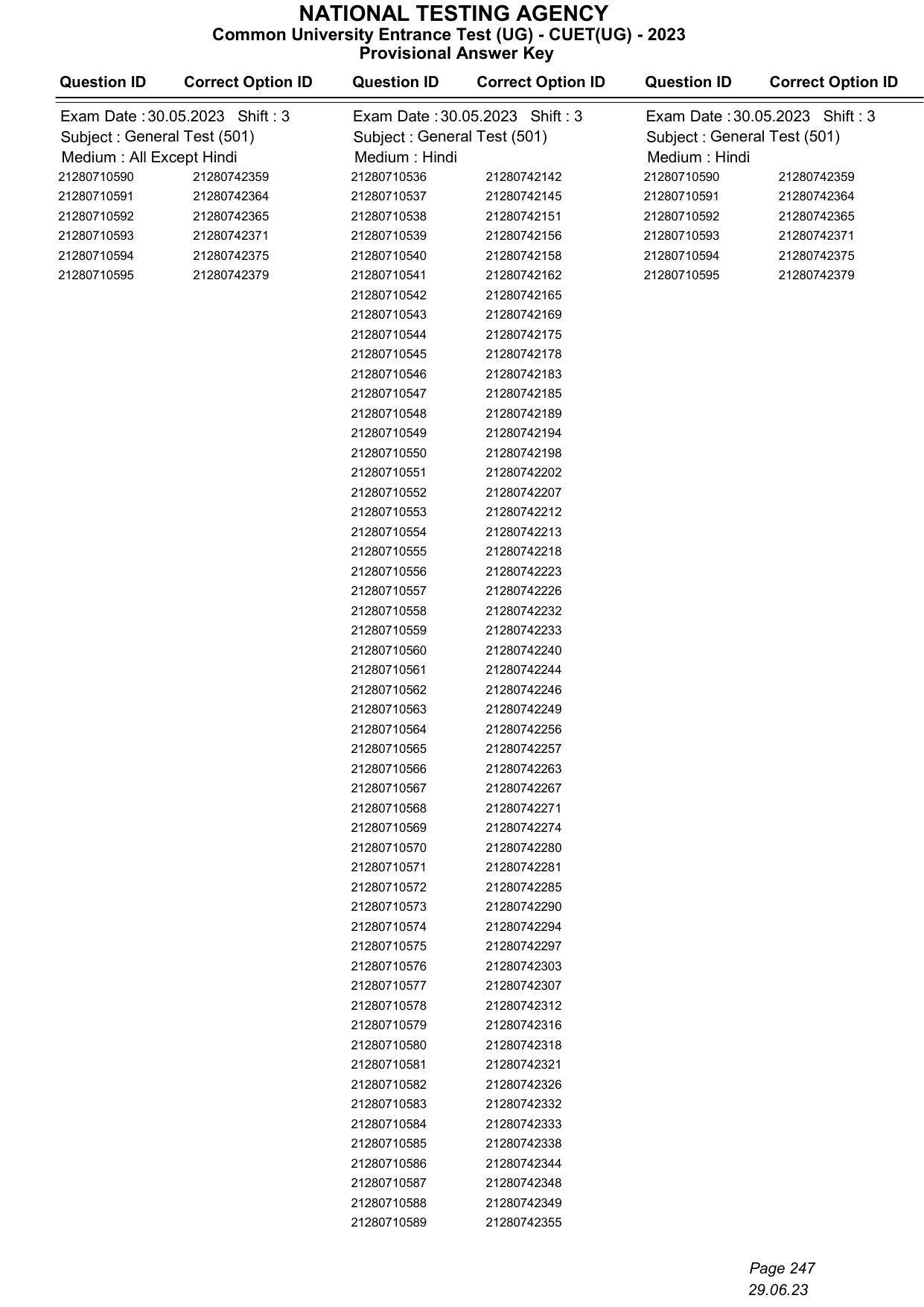 CUET 2023 Answer Key - Page 247