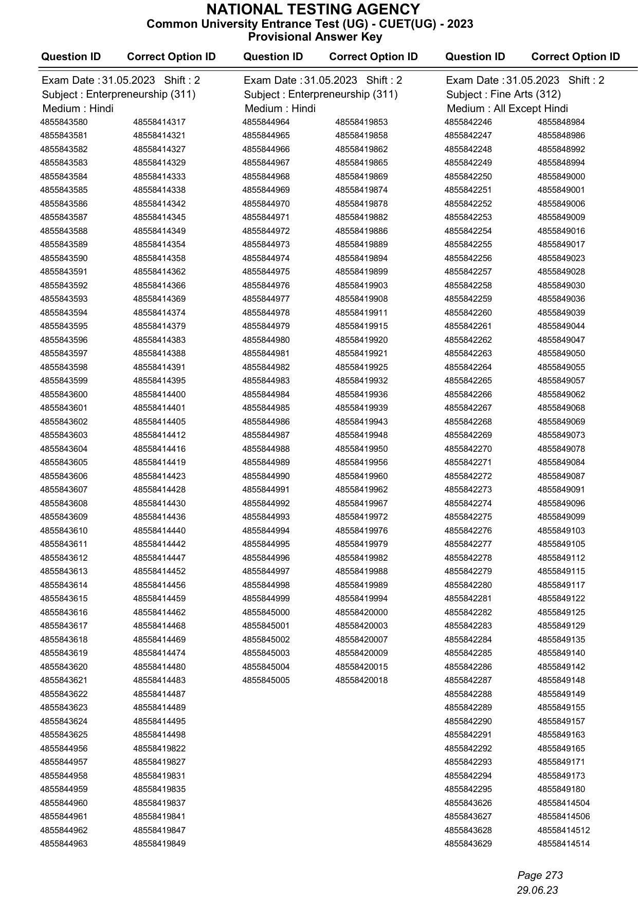 CUET 2023 Answer Key - Page 273
