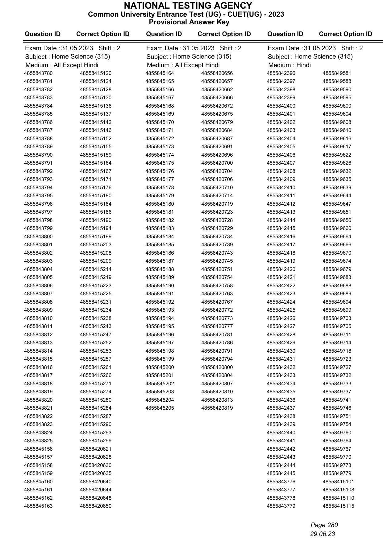 CUET 2023 Answer Key - Page 280