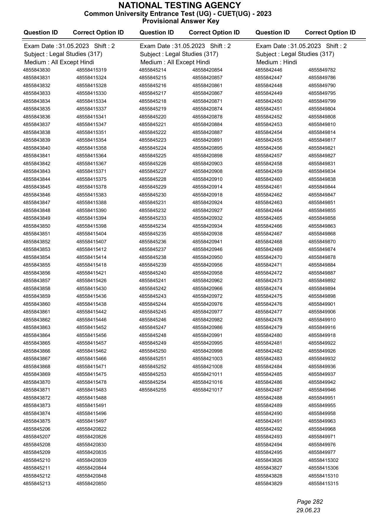 CUET 2023 Answer Key - Page 282