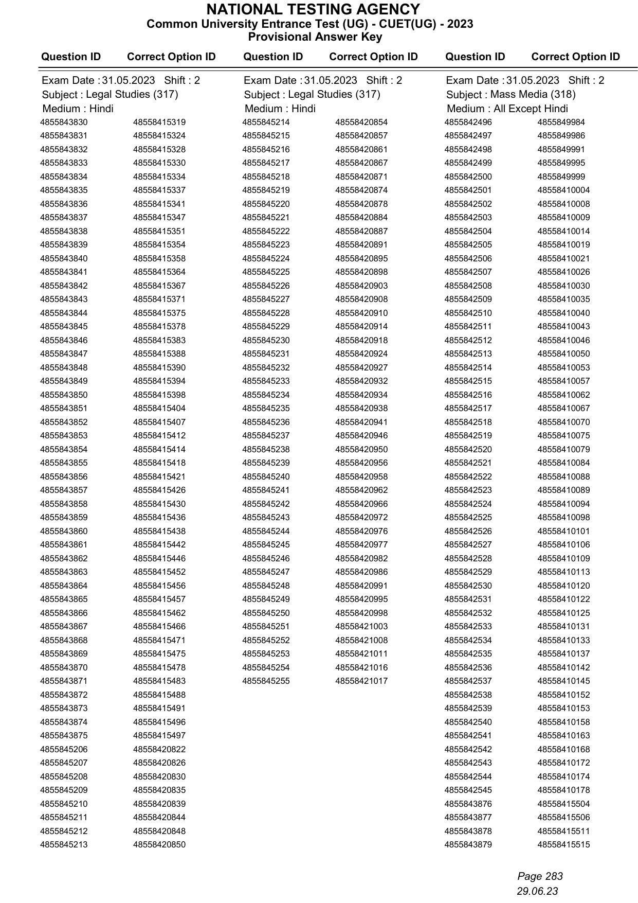 CUET 2023 Answer Key - Page 283