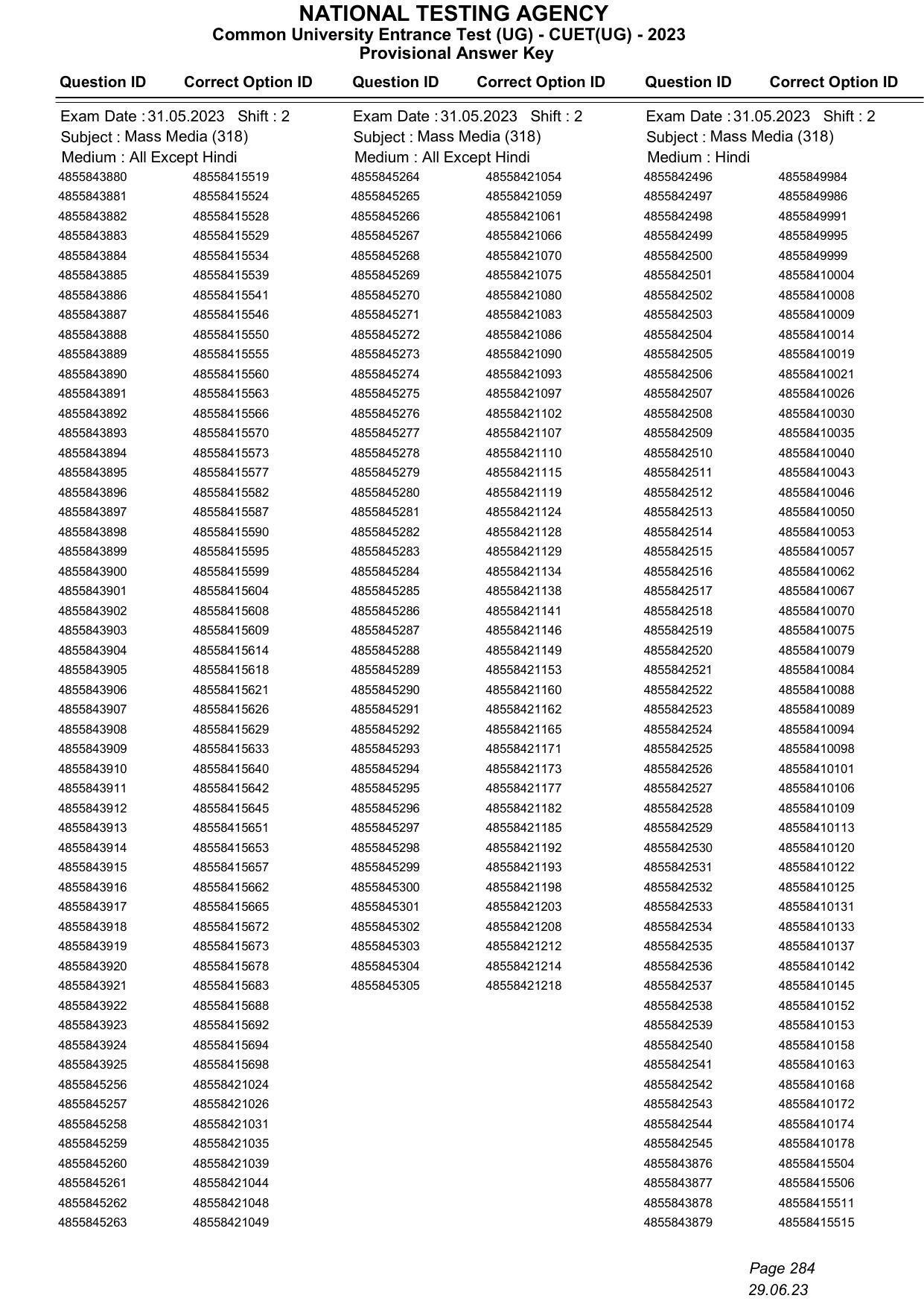 CUET 2023 Answer Key - Page 284