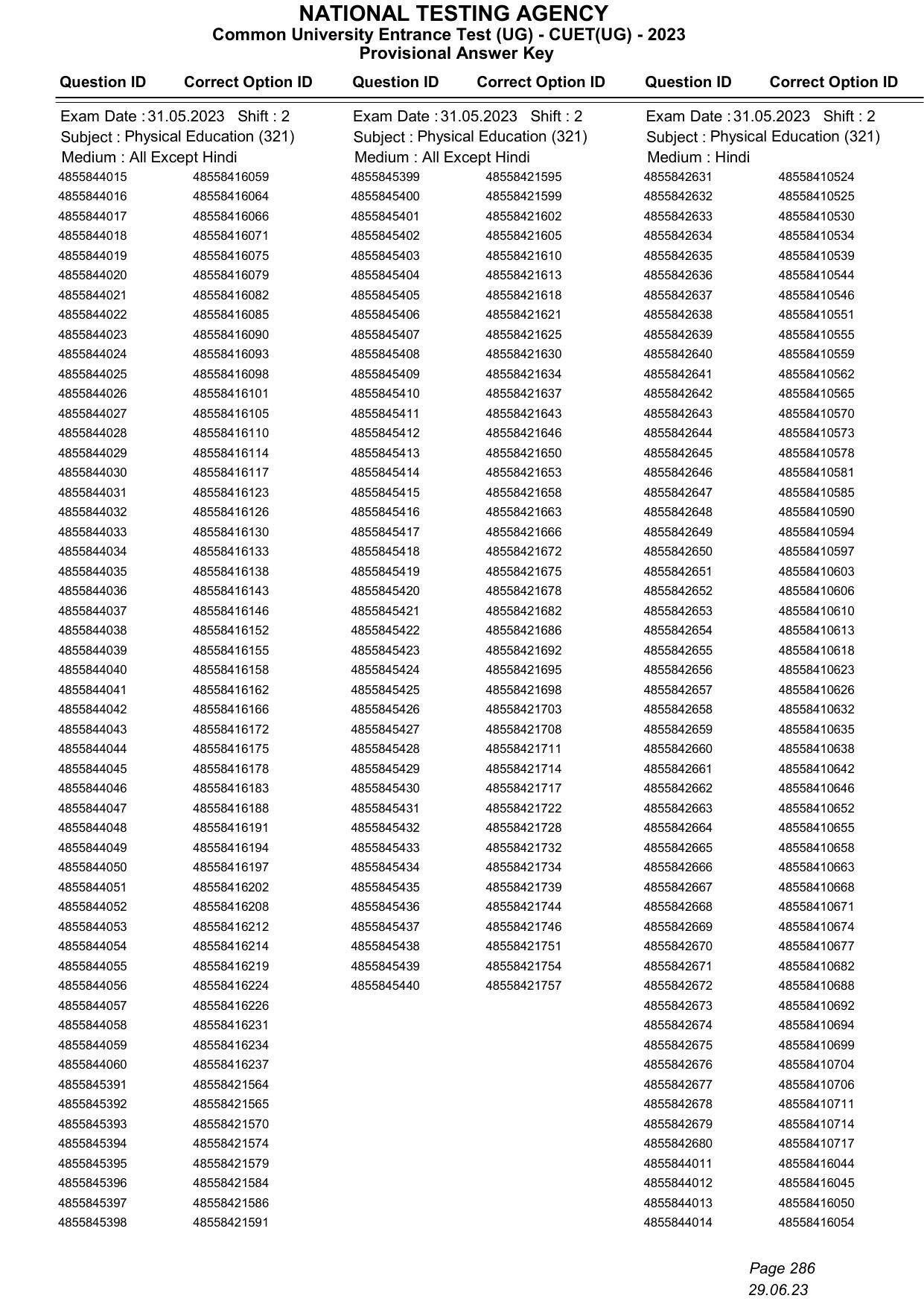 CUET 2023 Answer Key - Page 286