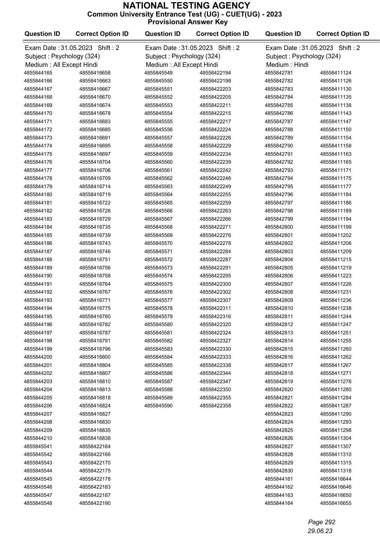 CUET 2023 Answer Key - Page 292