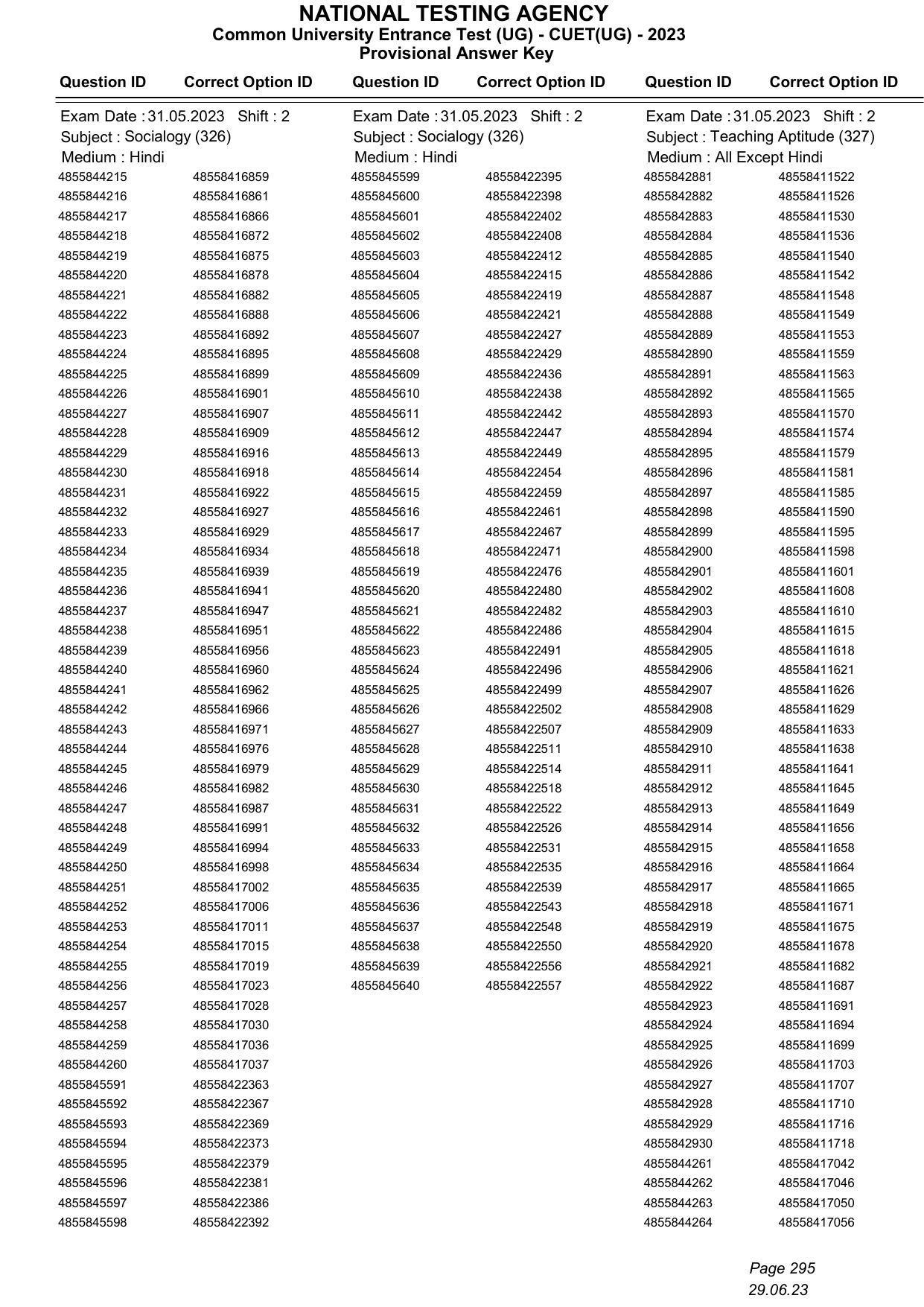 CUET 2023 Answer Key - Page 295