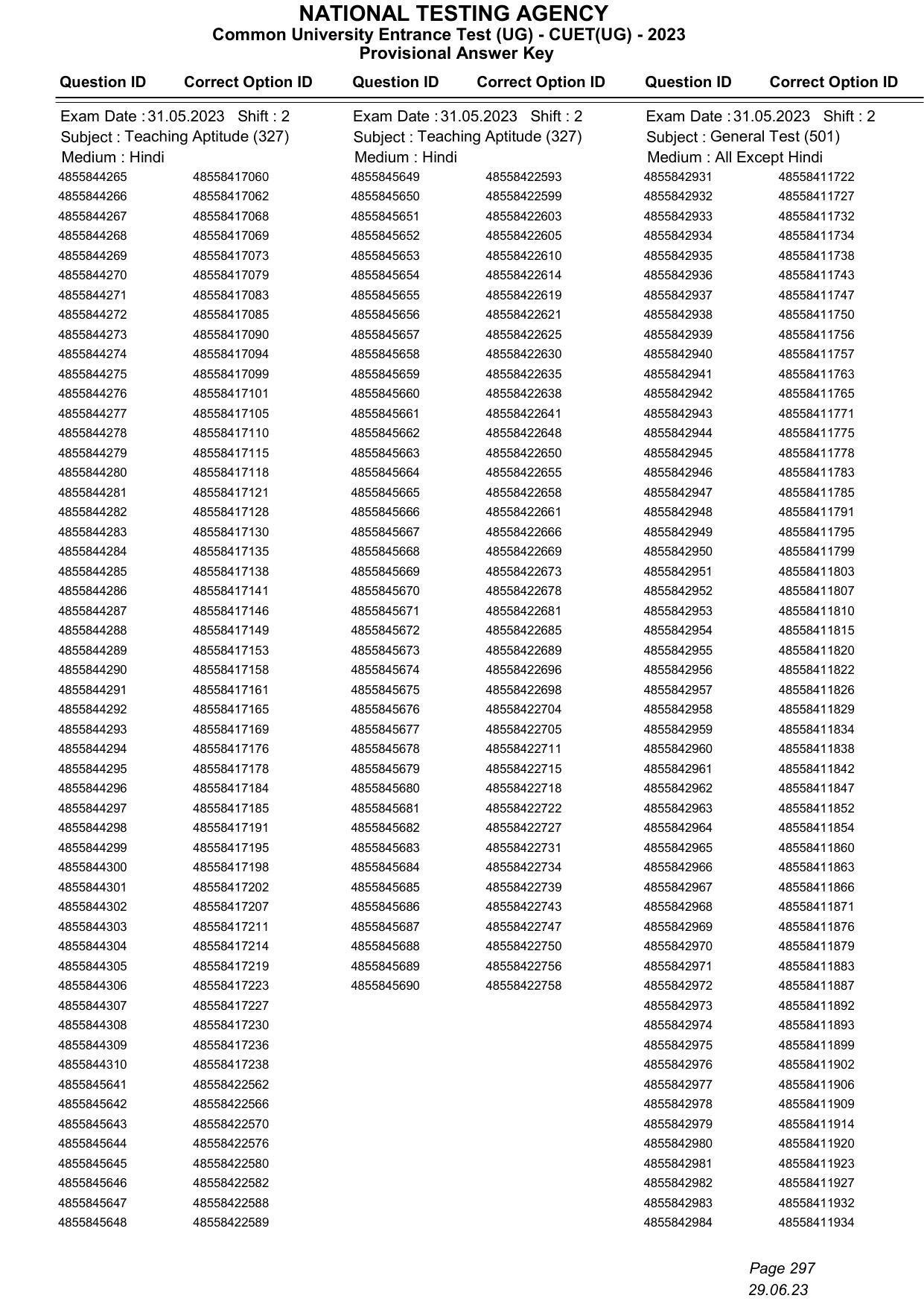 CUET 2023 Answer Key - Page 297