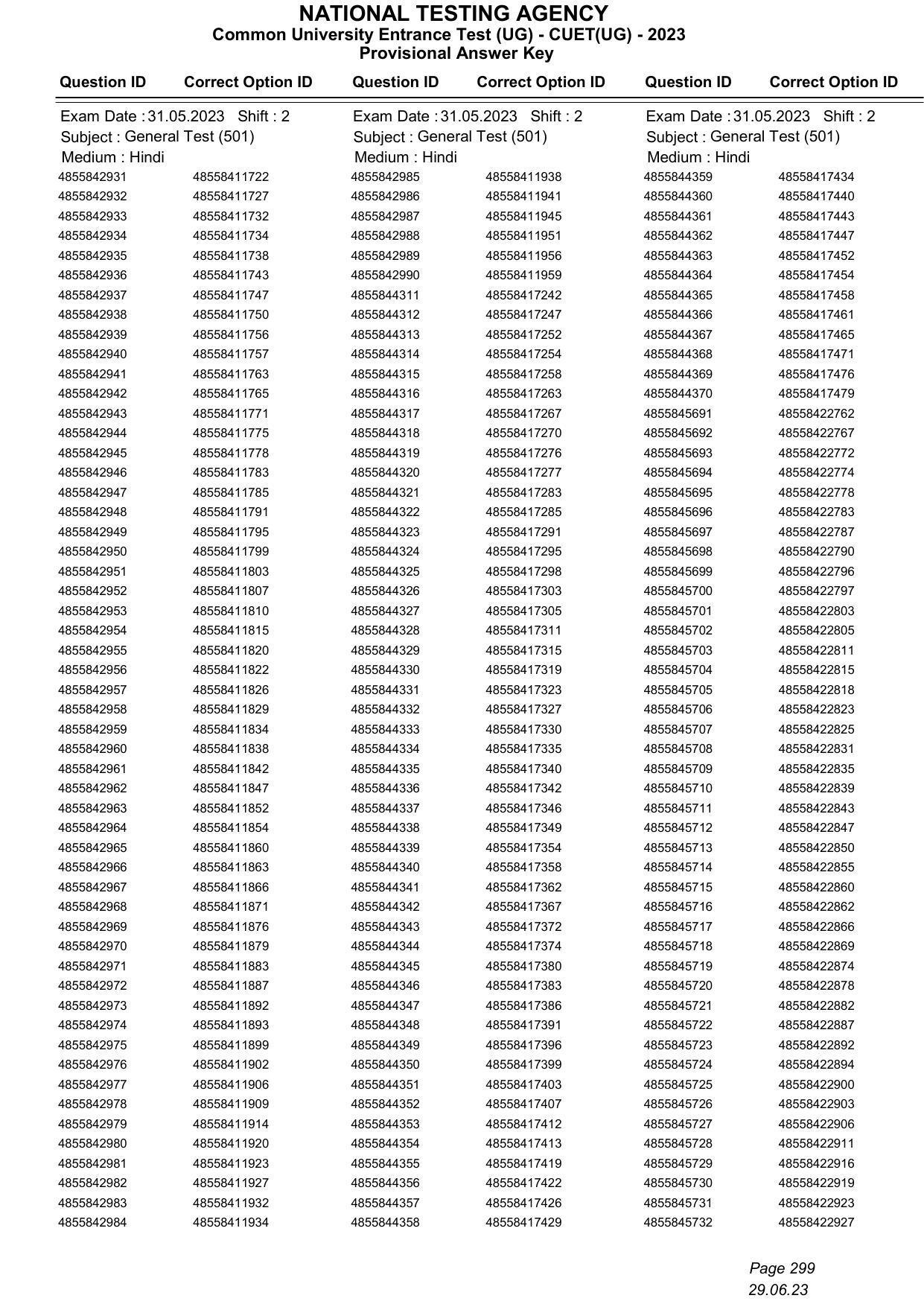 CUET 2023 Answer Key - Page 299