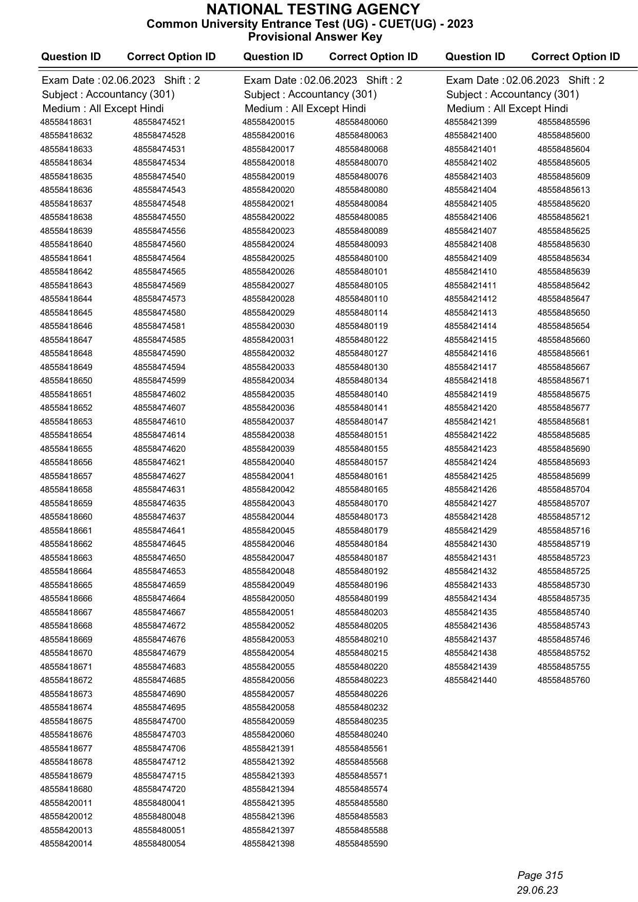 CUET 2023 Answer Key - Page 315