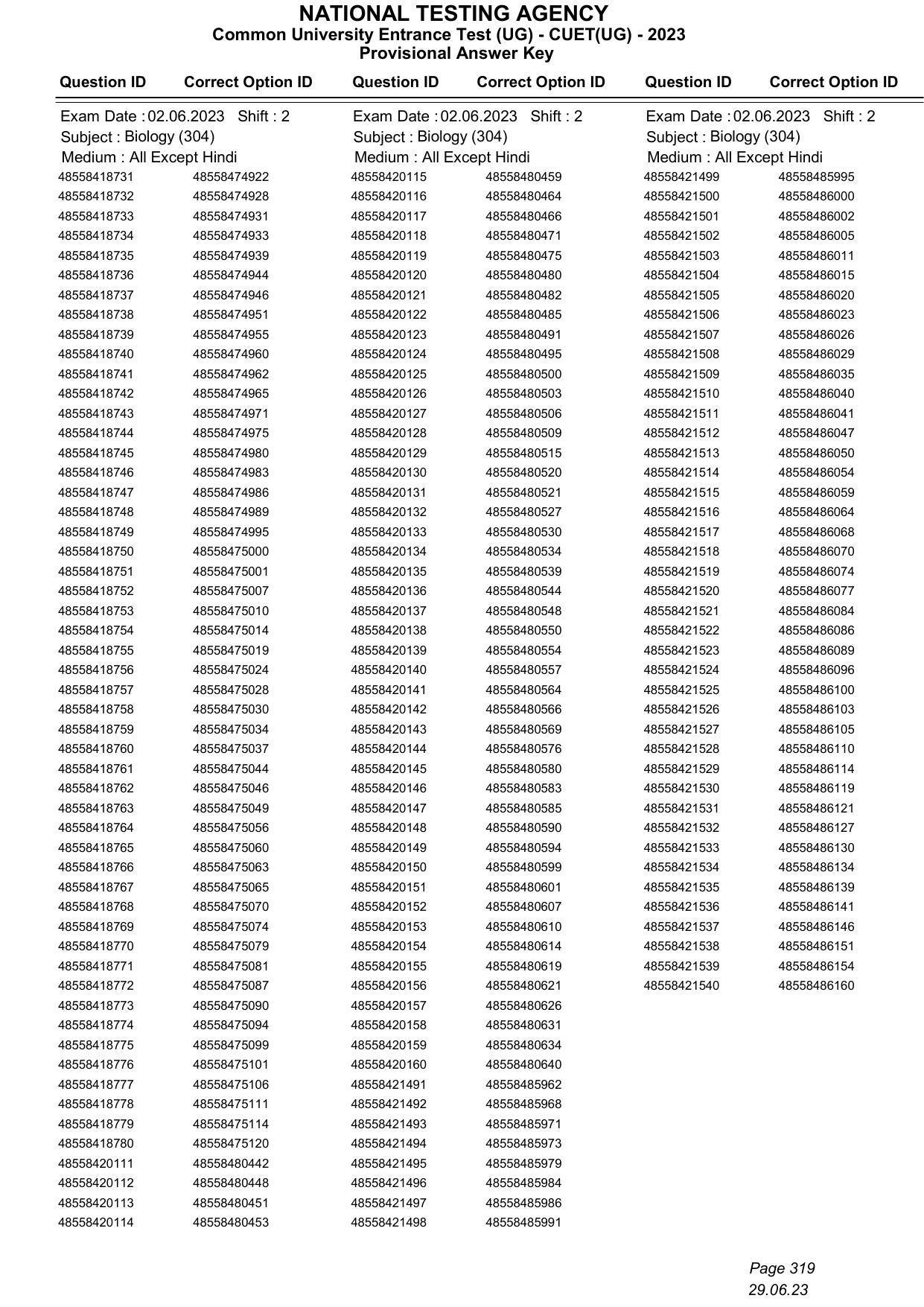 CUET 2023 Answer Key - Page 319