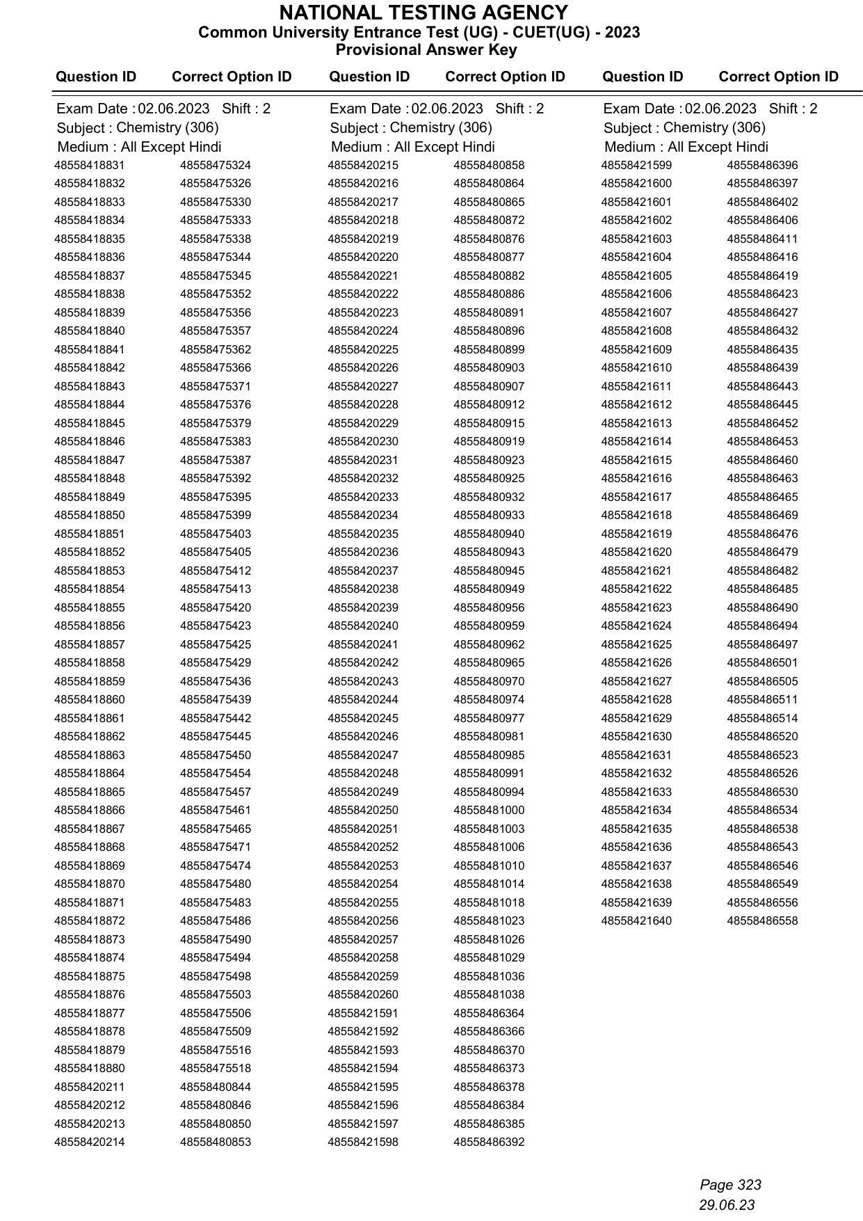 CUET 2023 Answer Key - Page 323